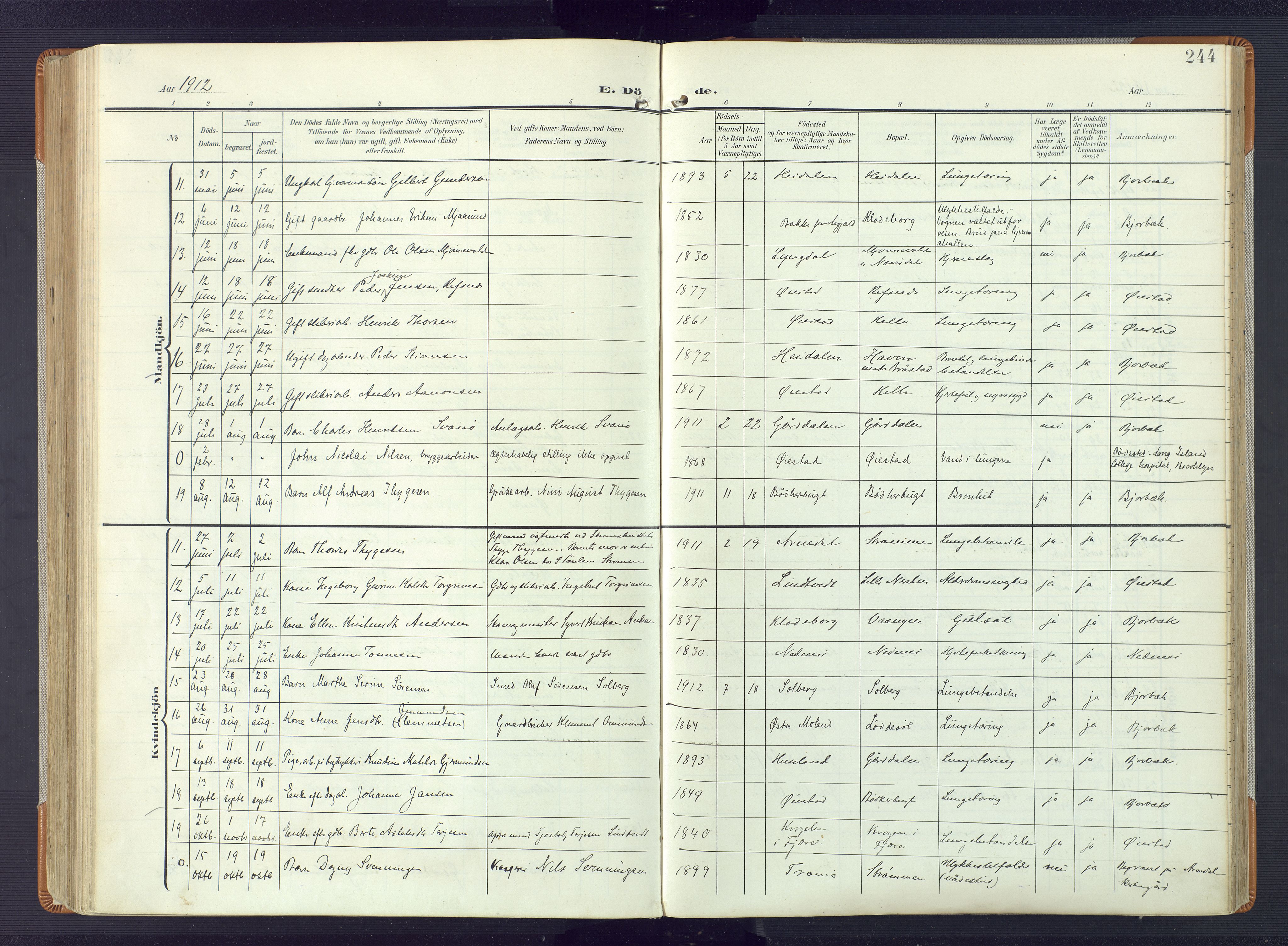 Øyestad sokneprestkontor, AV/SAK-1111-0049/F/Fa/L0019: Parish register (official) no. A 19, 1908-1922, p. 244