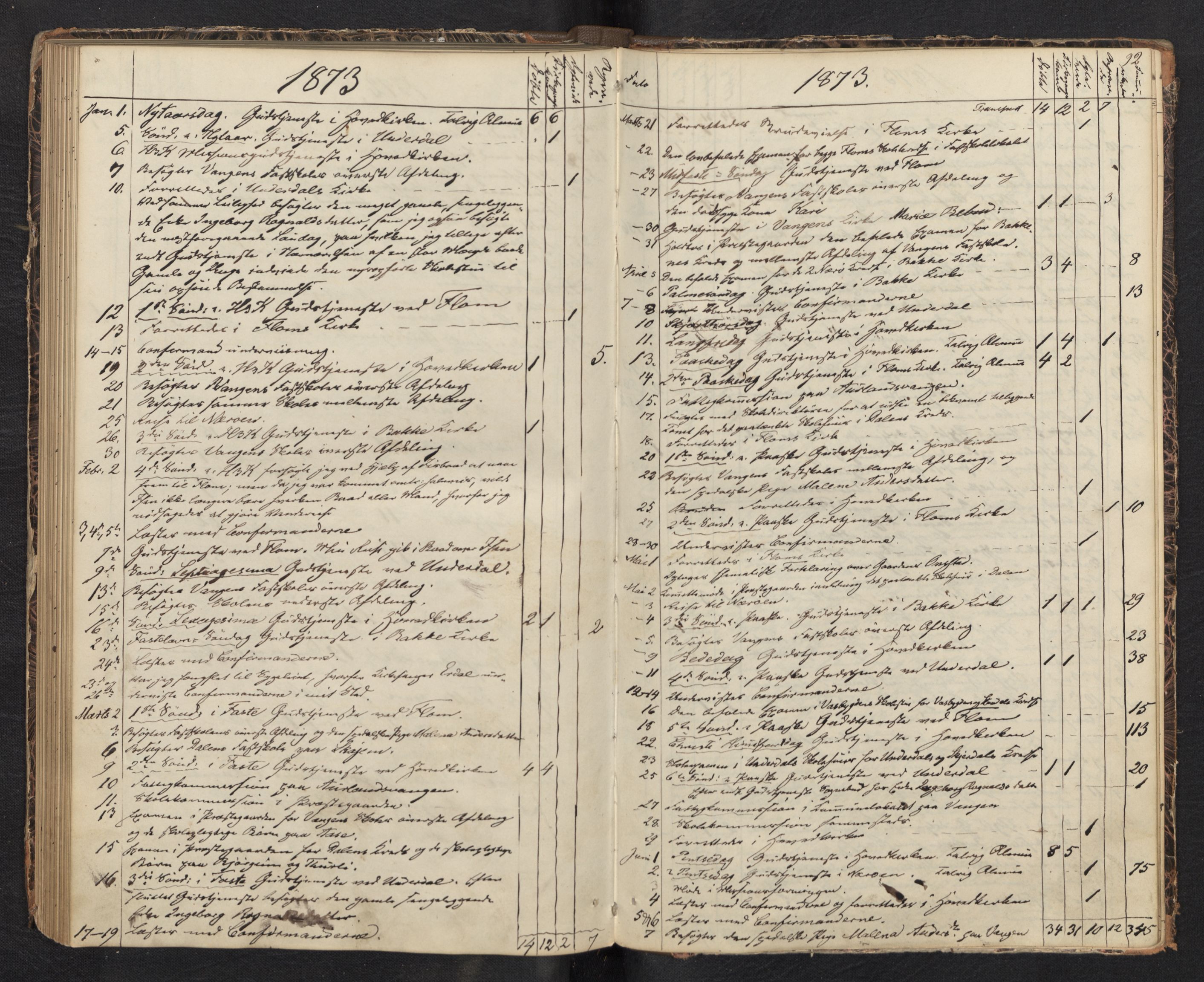 Aurland sokneprestembete, SAB/A-99937/H/Ha/Haf: Diary records no. F 0, 1844-1876, p. 91b-92a