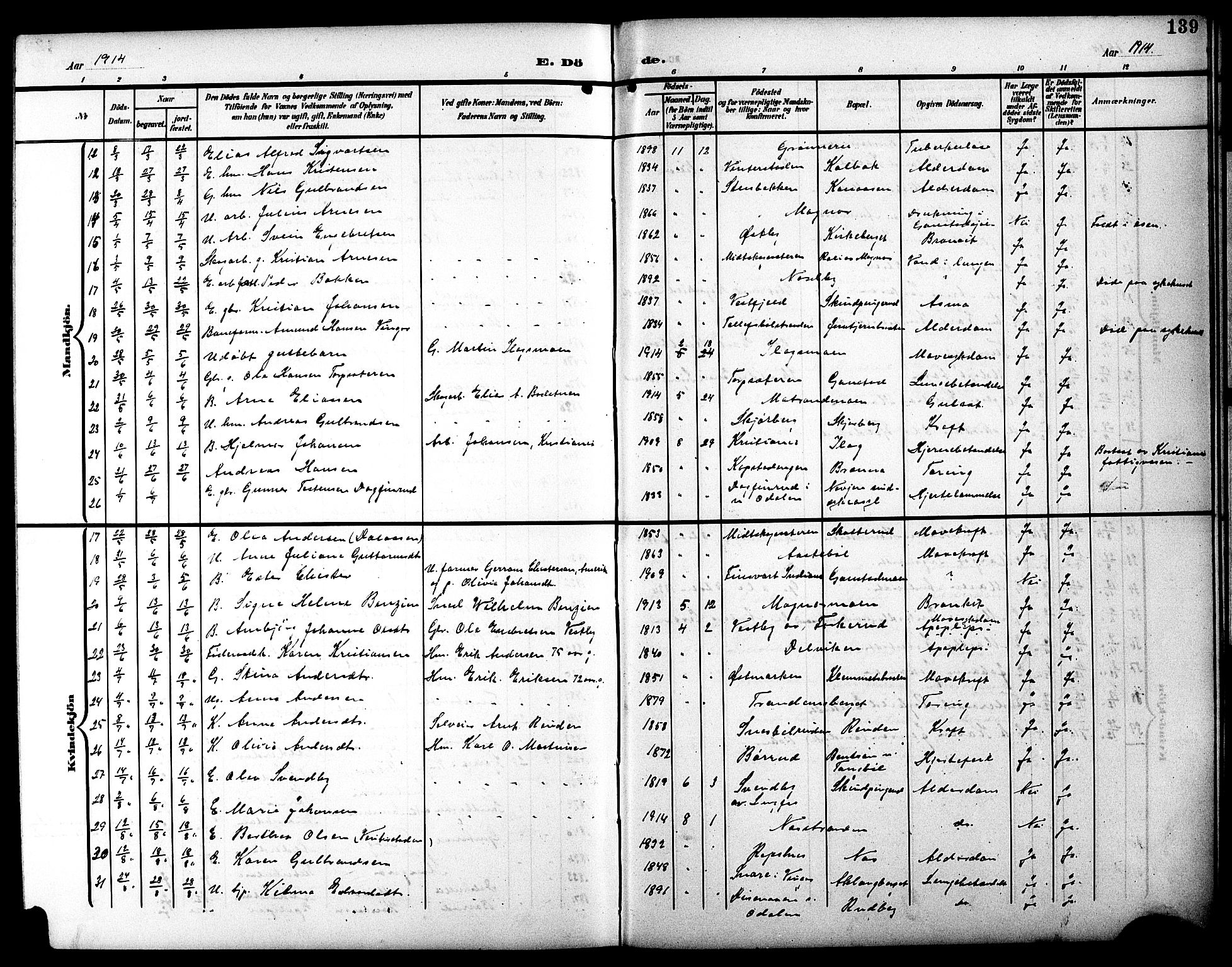 Eidskog prestekontor, SAH/PREST-026/H/Ha/Hab/L0003: Parish register (copy) no. 3, 1904-1919, p. 139