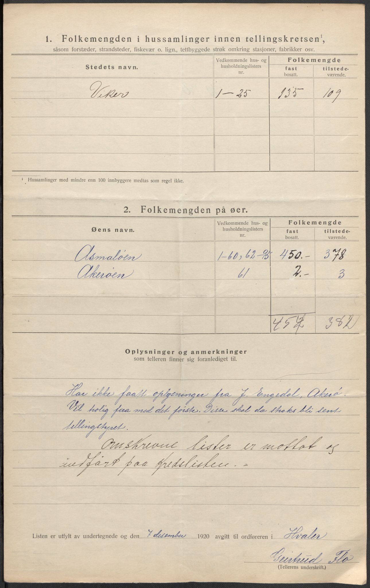 SAO, 1920 census for Hvaler, 1920, p. 27