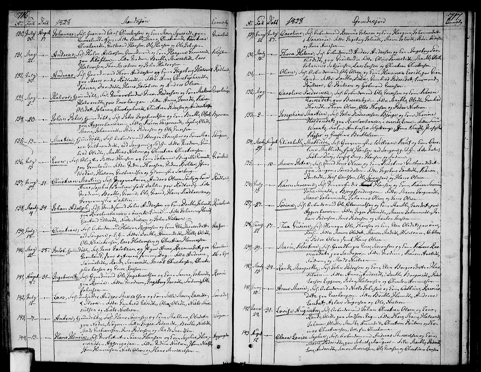 Aker prestekontor kirkebøker, AV/SAO-A-10861/F/L0012: Parish register (official) no. 12, 1819-1828, p. 716-717