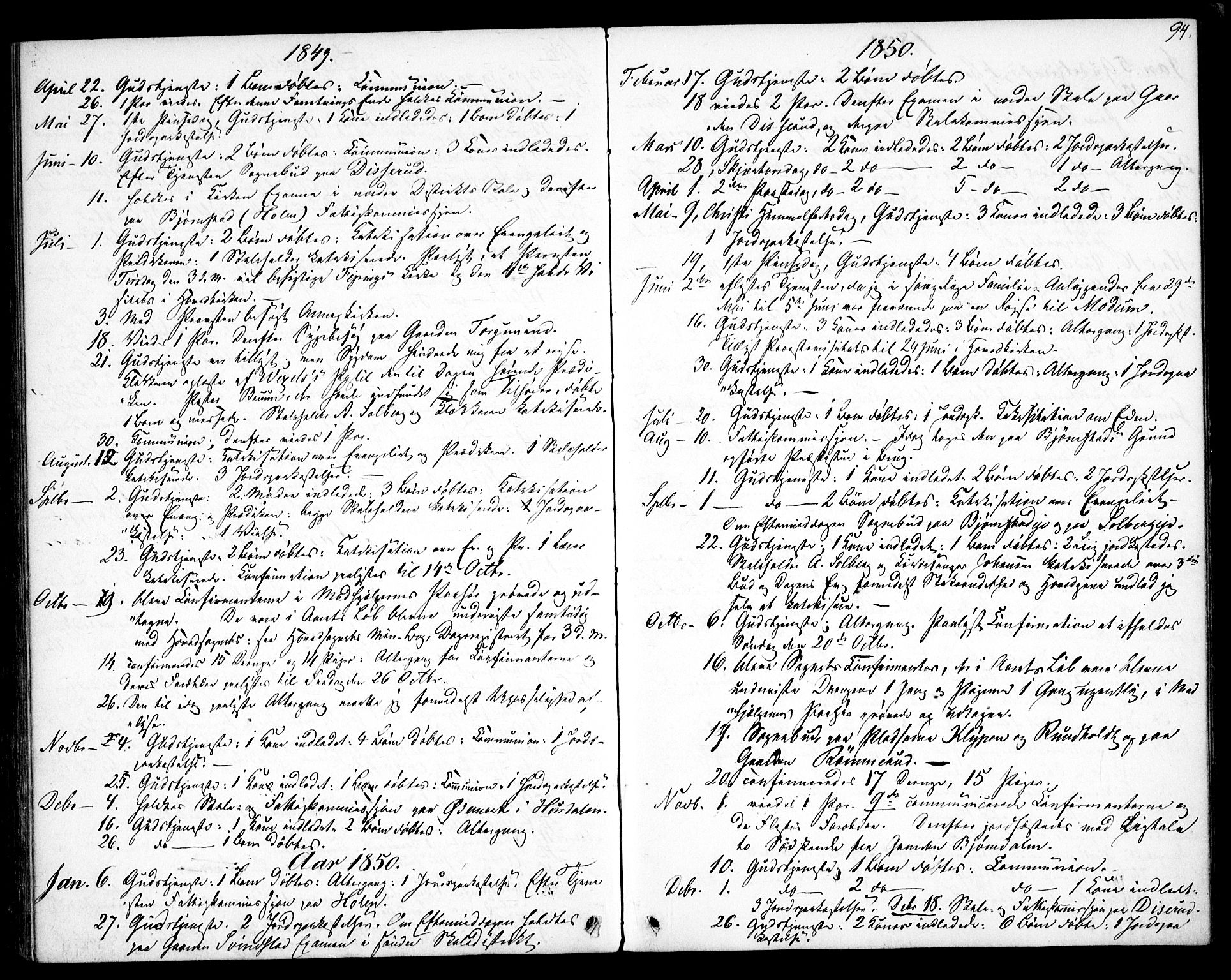 Hurdal prestekontor Kirkebøker, SAO/A-10889/F/Fb/L0001: Parish register (official) no. II 1, 1846-1859, p. 94