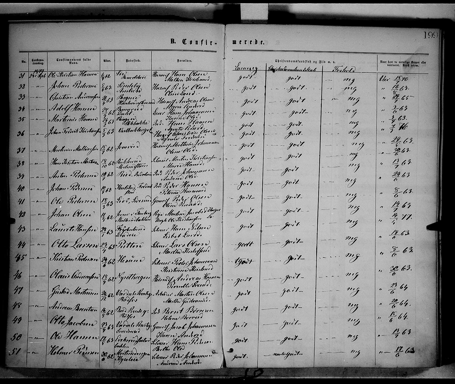 Vestre Toten prestekontor, AV/SAH-PREST-108/H/Ha/Haa/L0008: Parish register (official) no. 8, 1870-1877, p. 199