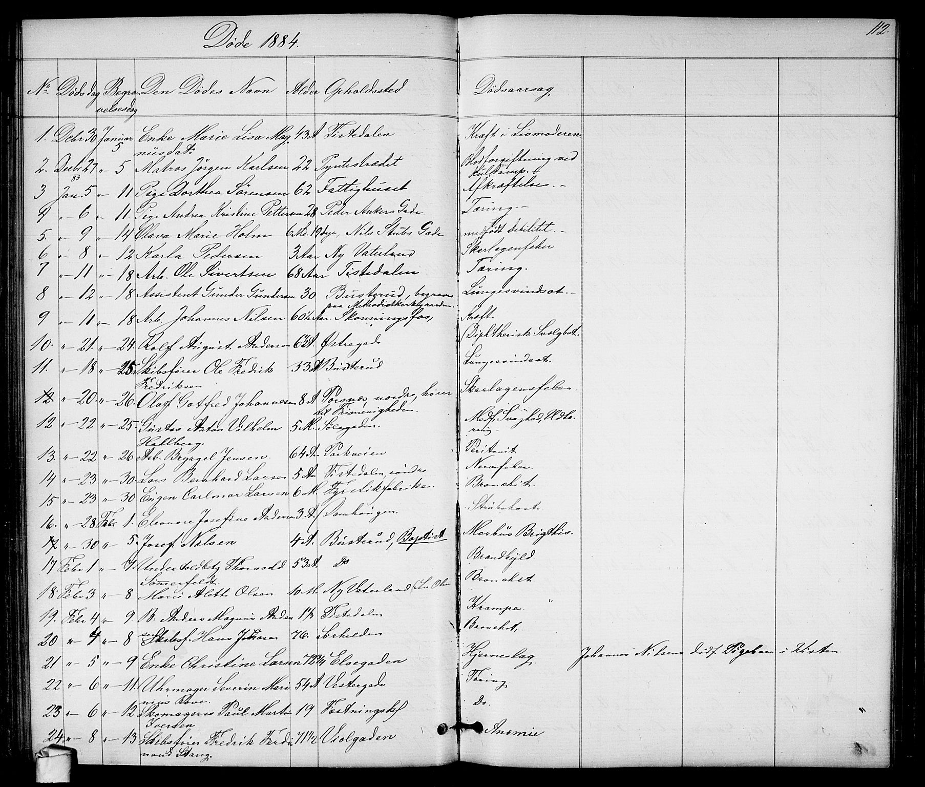 Halden prestekontor Kirkebøker, SAO/A-10909/G/Ga/L0007: Parish register (copy) no. 7, 1869-1884, p. 112