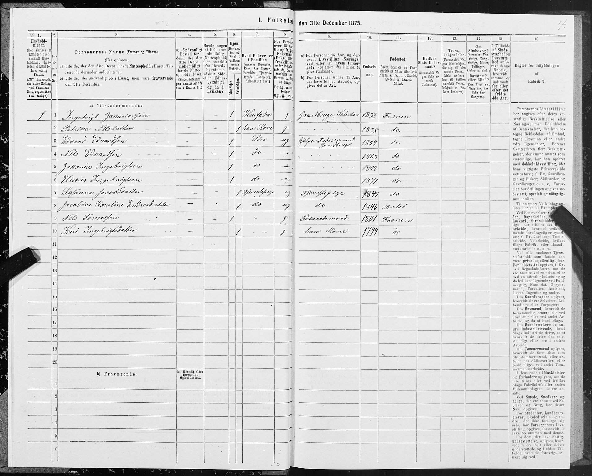 SAT, 1875 census for 1548P Fræna, 1875, p. 3004