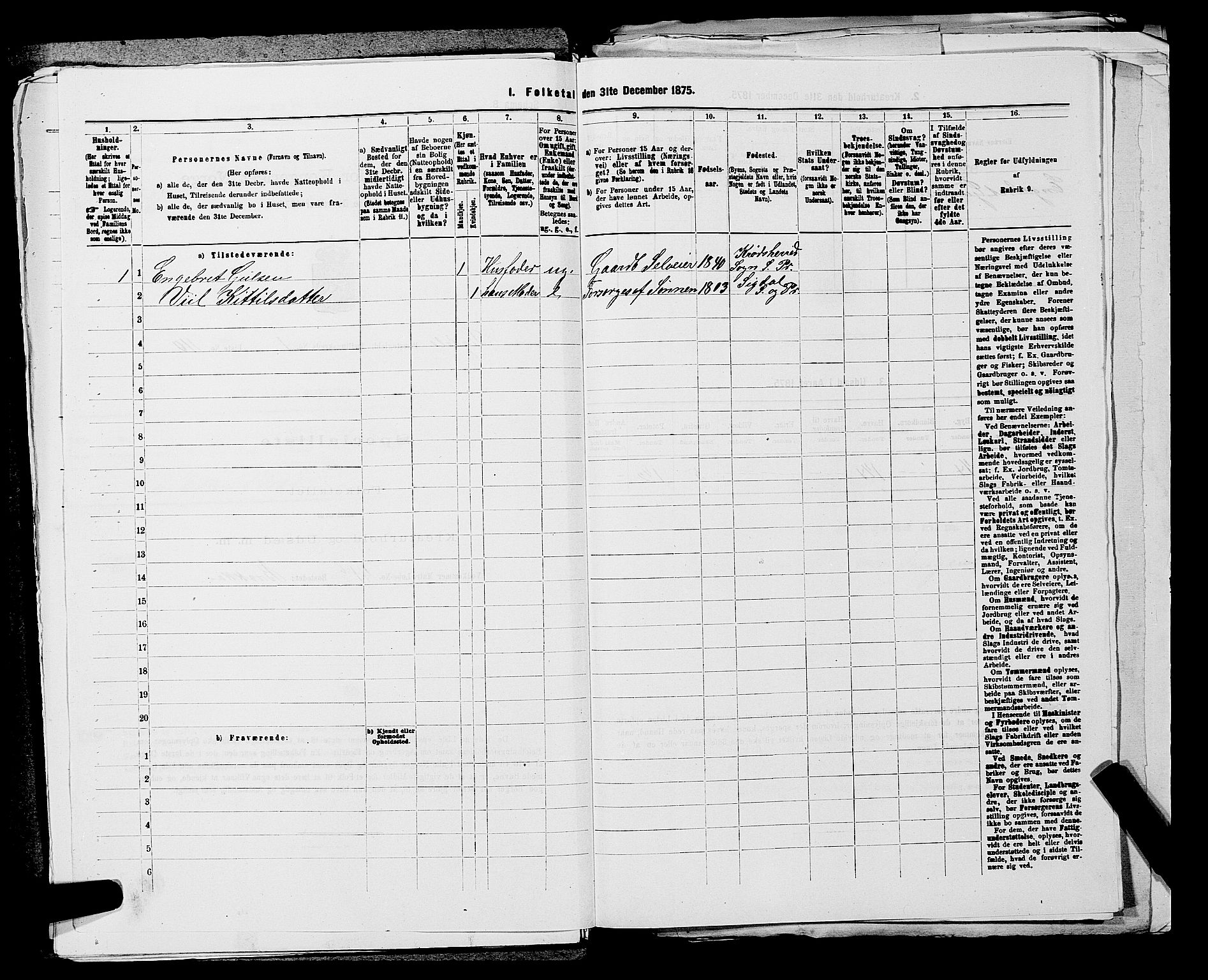 SAKO, 1875 census for 0621P Sigdal, 1875, p. 304