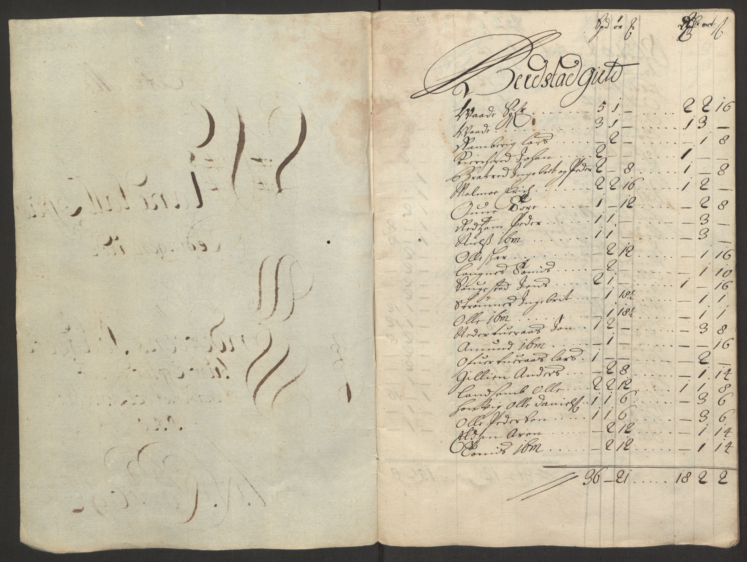 Rentekammeret inntil 1814, Reviderte regnskaper, Fogderegnskap, AV/RA-EA-4092/R63/L4308: Fogderegnskap Inderøy, 1692-1694, p. 172