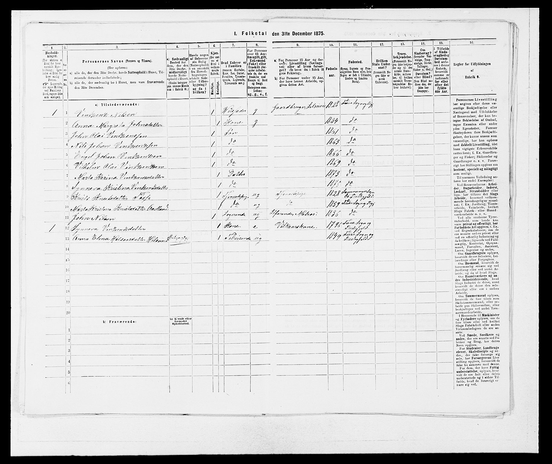 SAB, 1875 census for 1241P Fusa, 1875, p. 144