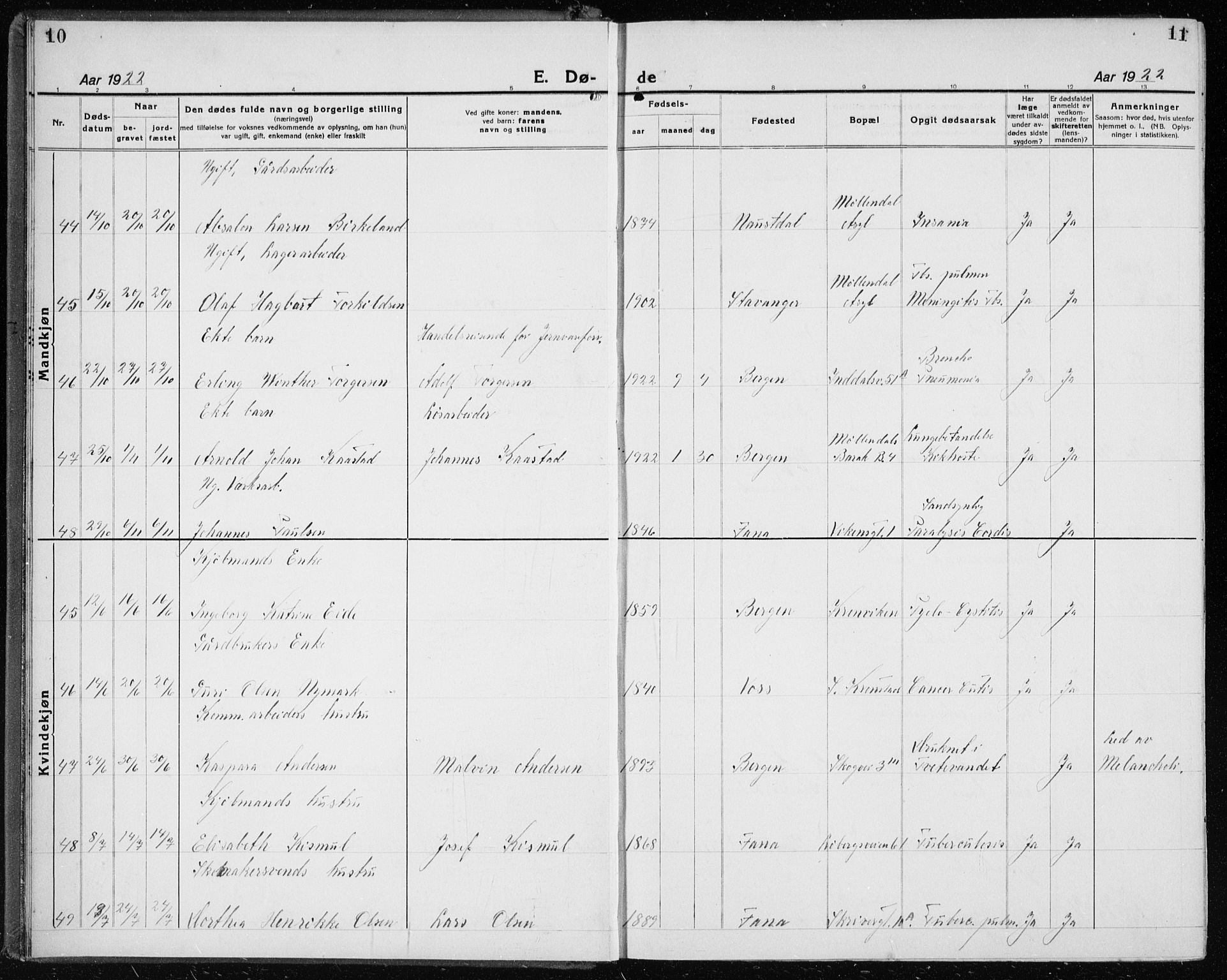 Årstad Sokneprestembete, AV/SAB-A-79301/H/Hab/L0025: Parish register (copy) no. D 2, 1922-1940, p. 10-11