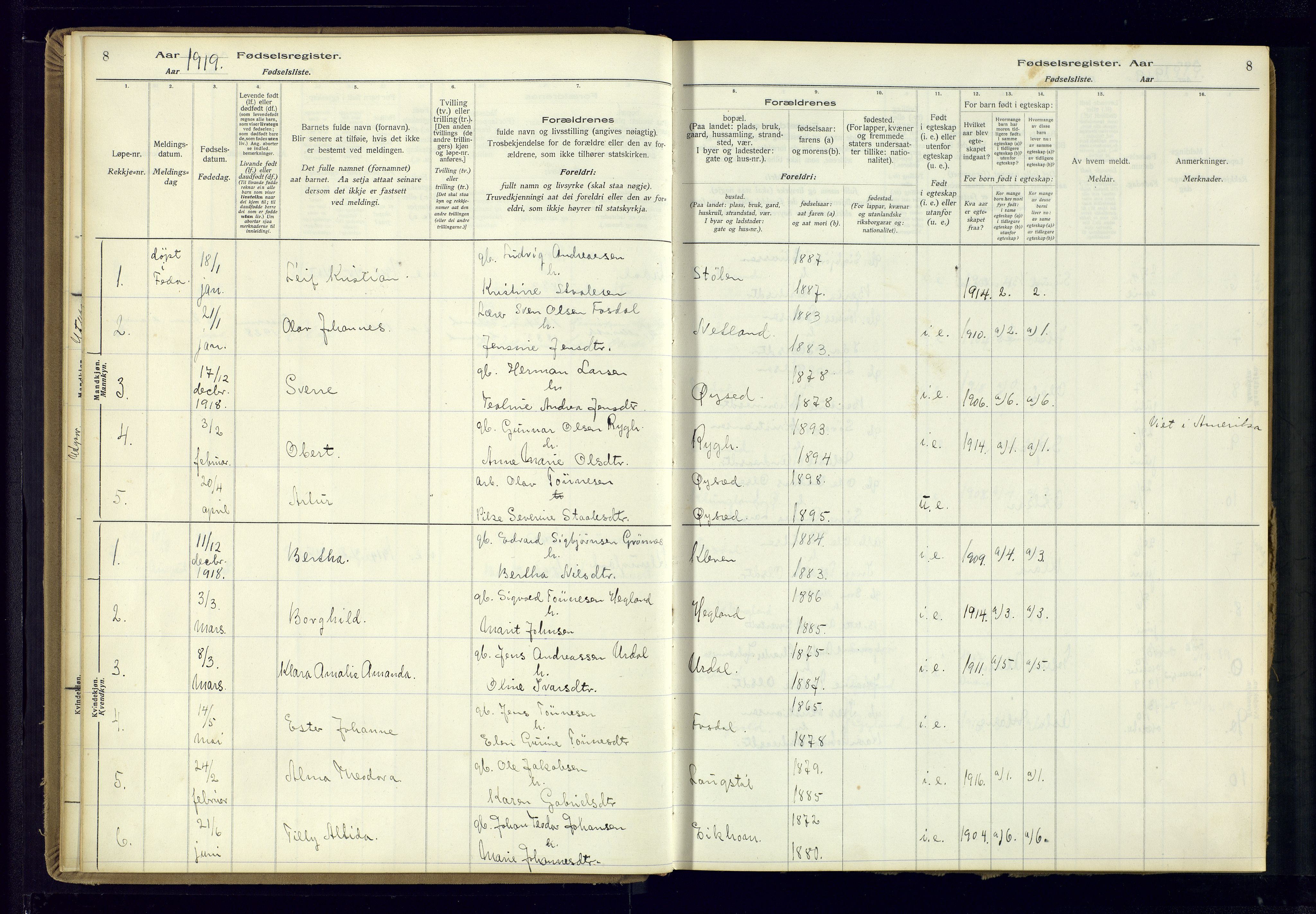 Bakke sokneprestkontor, SAK/1111-0002/J/Ja/L0002: Birth register no. A-VI-19, 1916-1982, p. 8