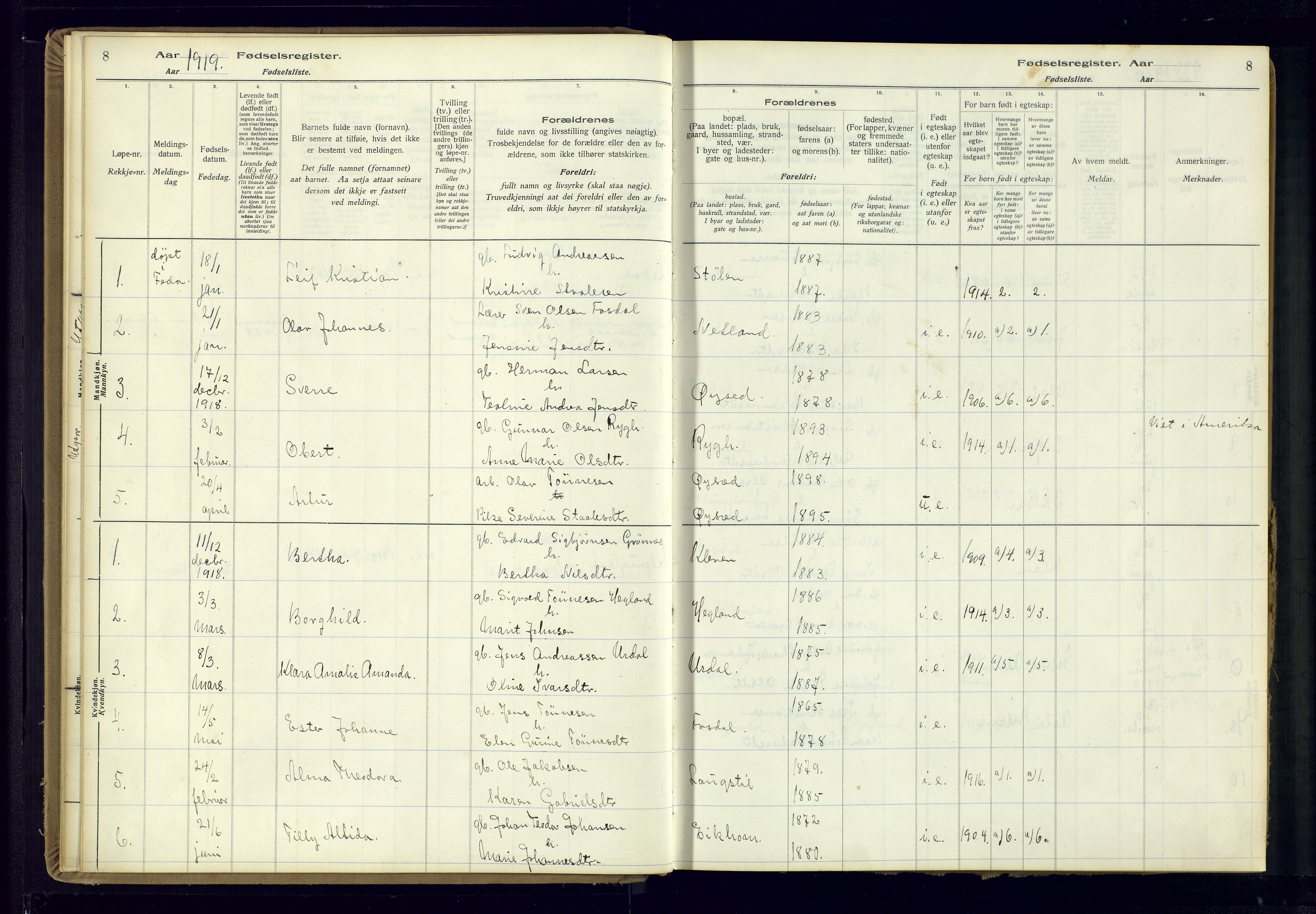 Bakke sokneprestkontor, AV/SAK-1111-0002/J/Ja/L0002: Birth register no. A-VI-19, 1916-1982, p. 8