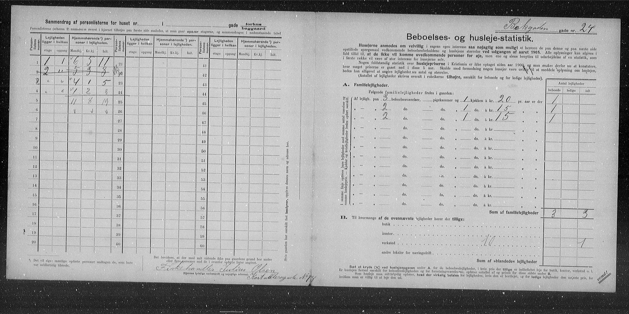OBA, Municipal Census 1905 for Kristiania, 1905, p. 5781