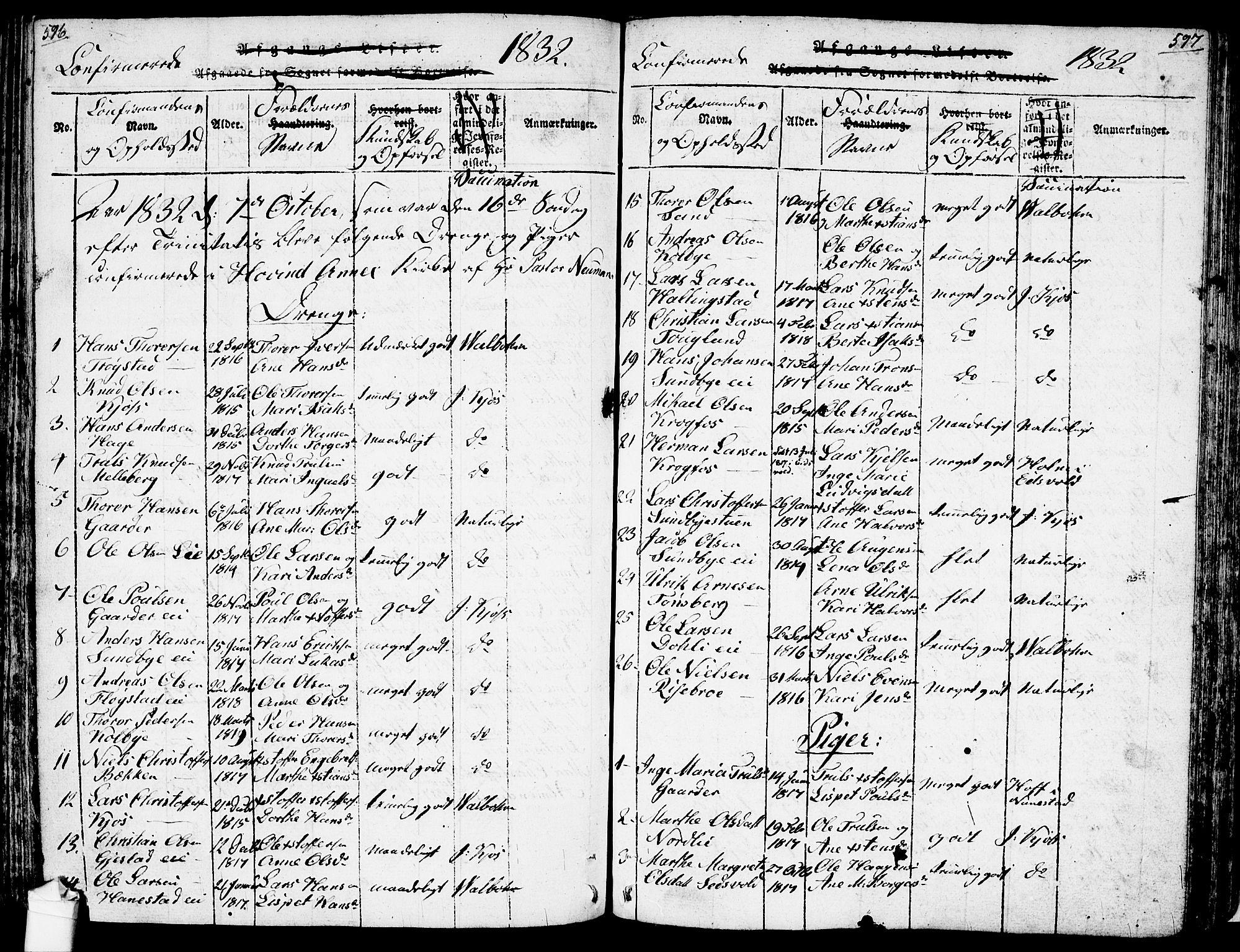 Ullensaker prestekontor Kirkebøker, SAO/A-10236a/F/Fa/L0013: Parish register (official) no. I 13, 1815-1835, p. 596-597