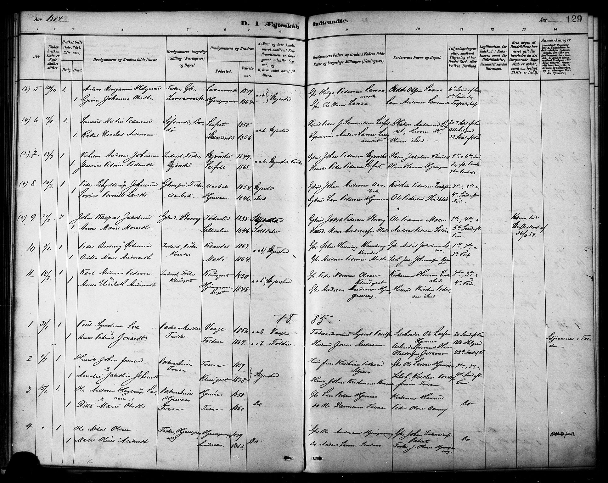 Ministerialprotokoller, klokkerbøker og fødselsregistre - Nordland, AV/SAT-A-1459/849/L0689: Parish register (official) no. 849A01, 1879-1889, p. 129