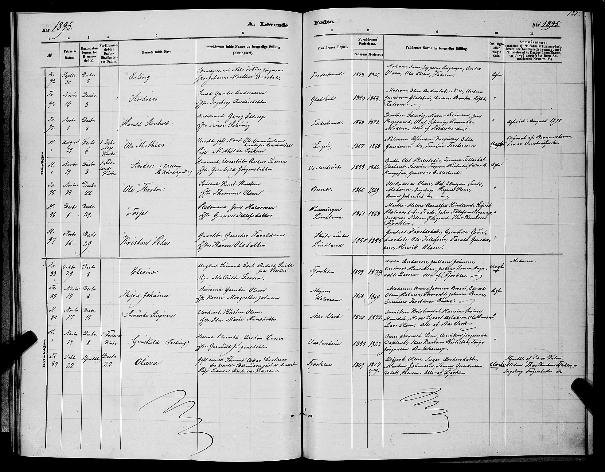 Holt sokneprestkontor, AV/SAK-1111-0021/F/Fb/L0010: Parish register (copy) no. B 10, 1883-1896, p. 132