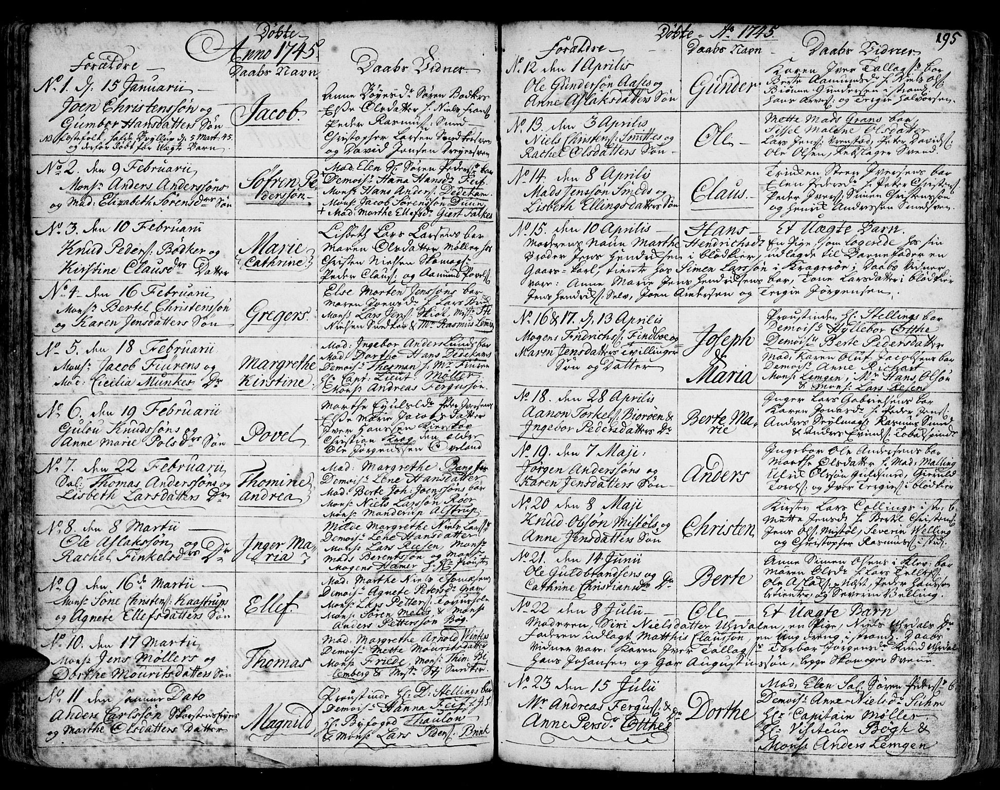 Arendal sokneprestkontor, Trefoldighet, SAK/1111-0040/F/Fa/L0001: Parish register (official) no. A 1, 1703-1815, p. 195