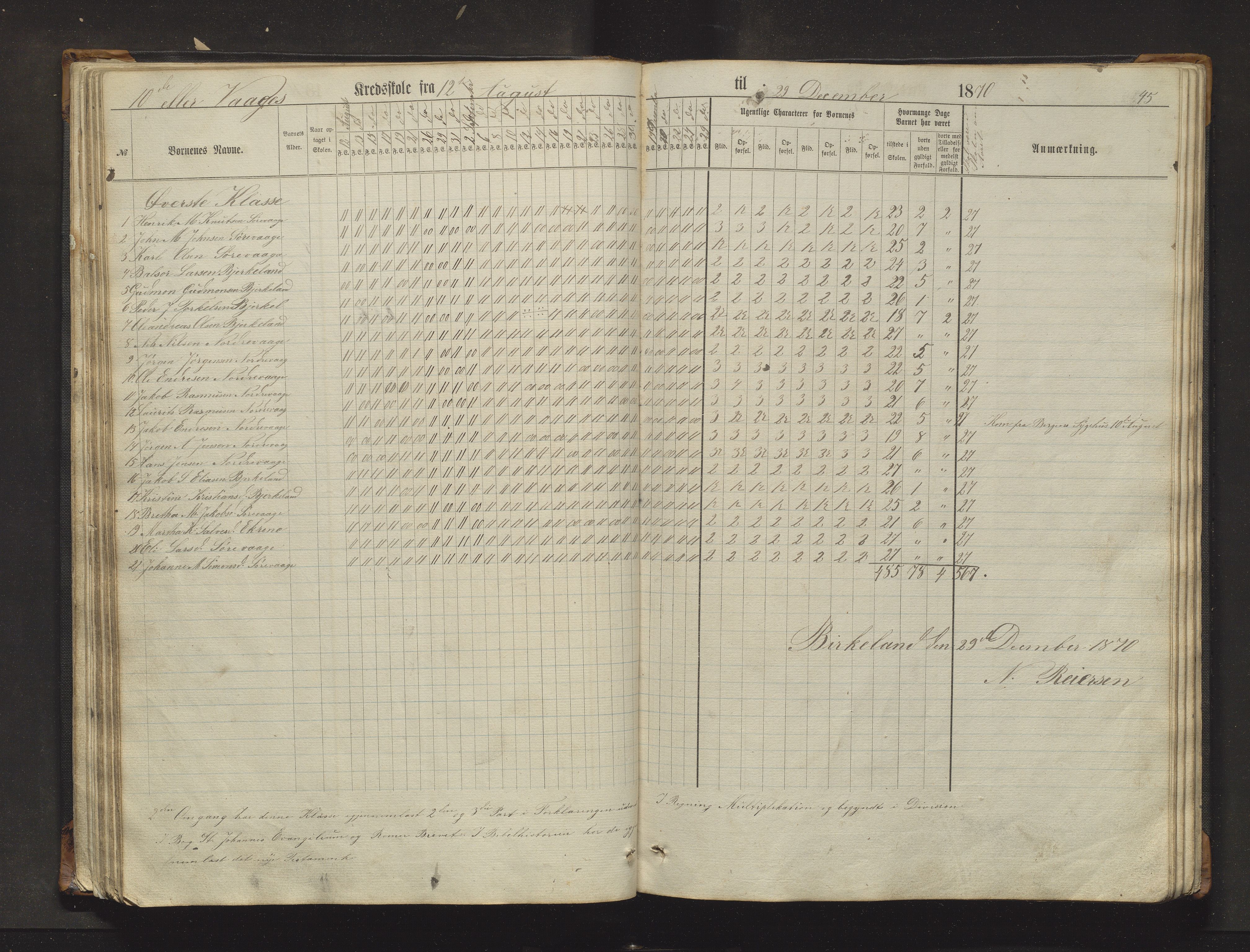 Sveio kommune. Barneskulane, IKAH/1216-231/F/Fa/L0017: Skuleprotokoll for Eilerås, Våge, Nordre Våge og Eilerås krinsskular, 1862-1874, p. 45