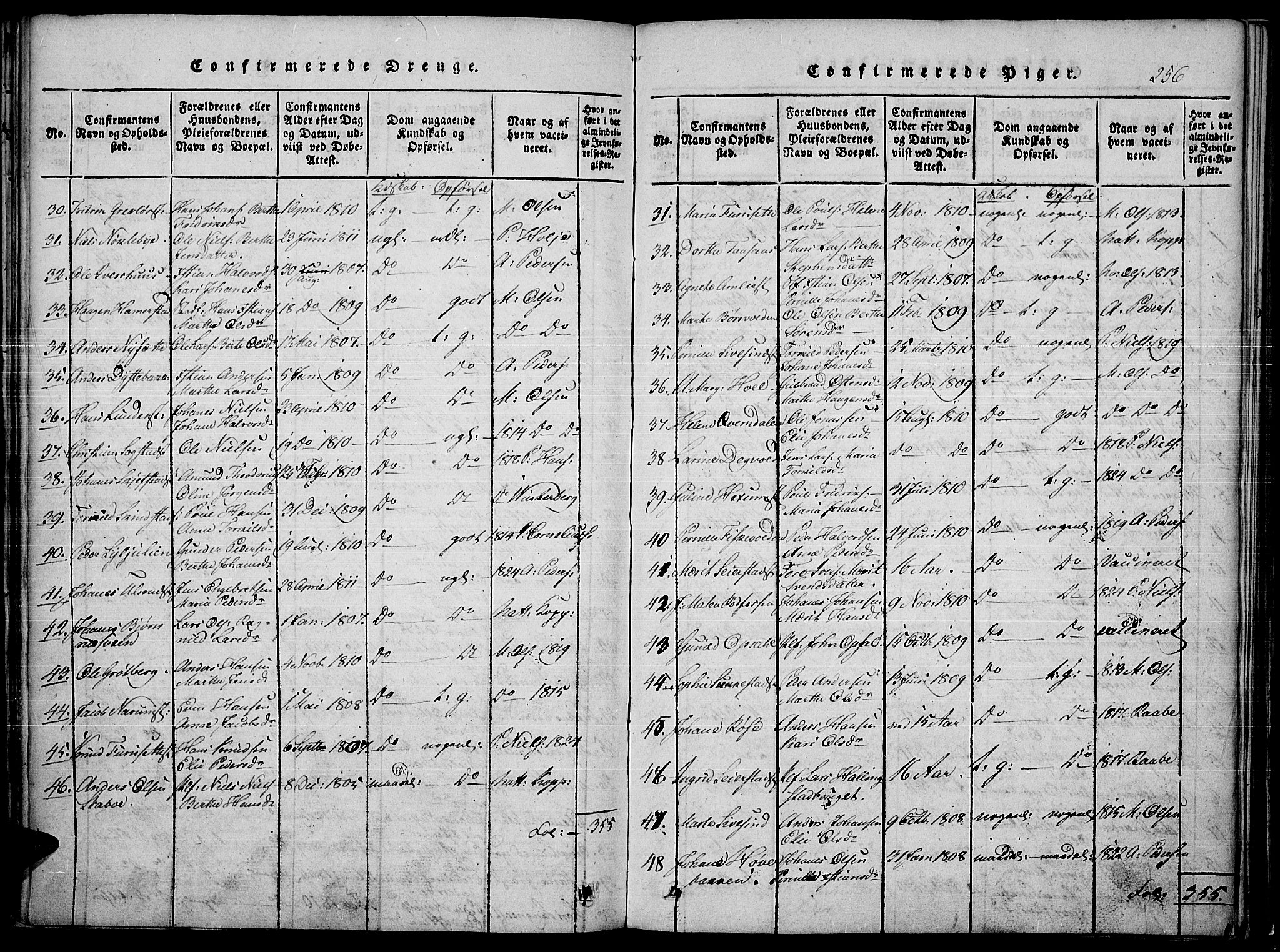 Toten prestekontor, SAH/PREST-102/H/Ha/Haa/L0010: Parish register (official) no. 10, 1820-1828, p. 256