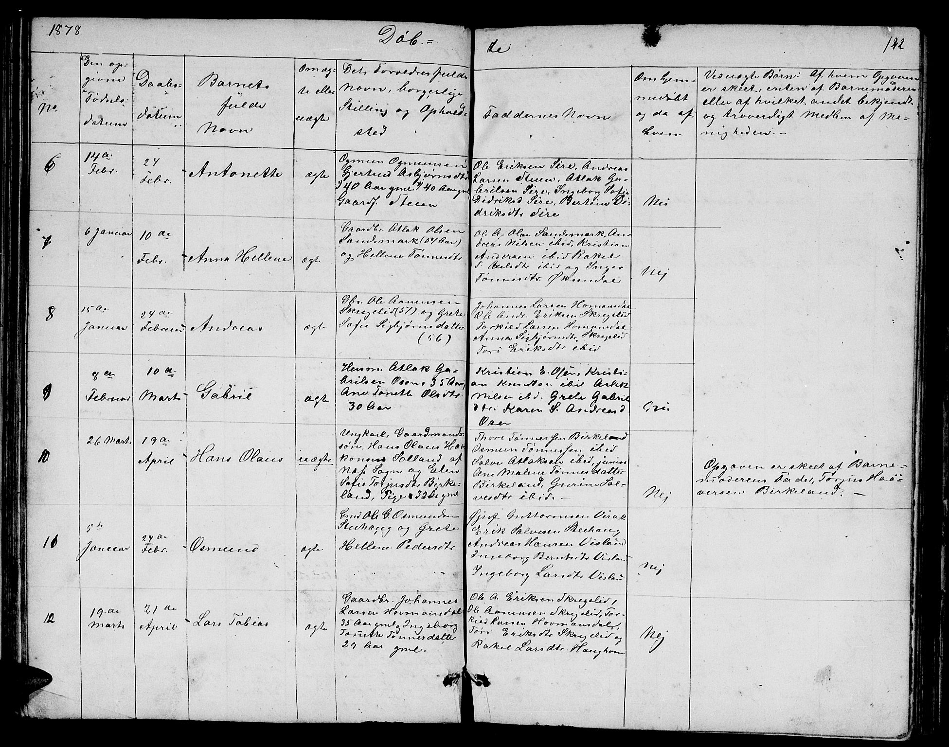 Bakke sokneprestkontor, AV/SAK-1111-0002/F/Fb/Fba/L0001: Parish register (copy) no. B 1, 1849-1879, p. 142