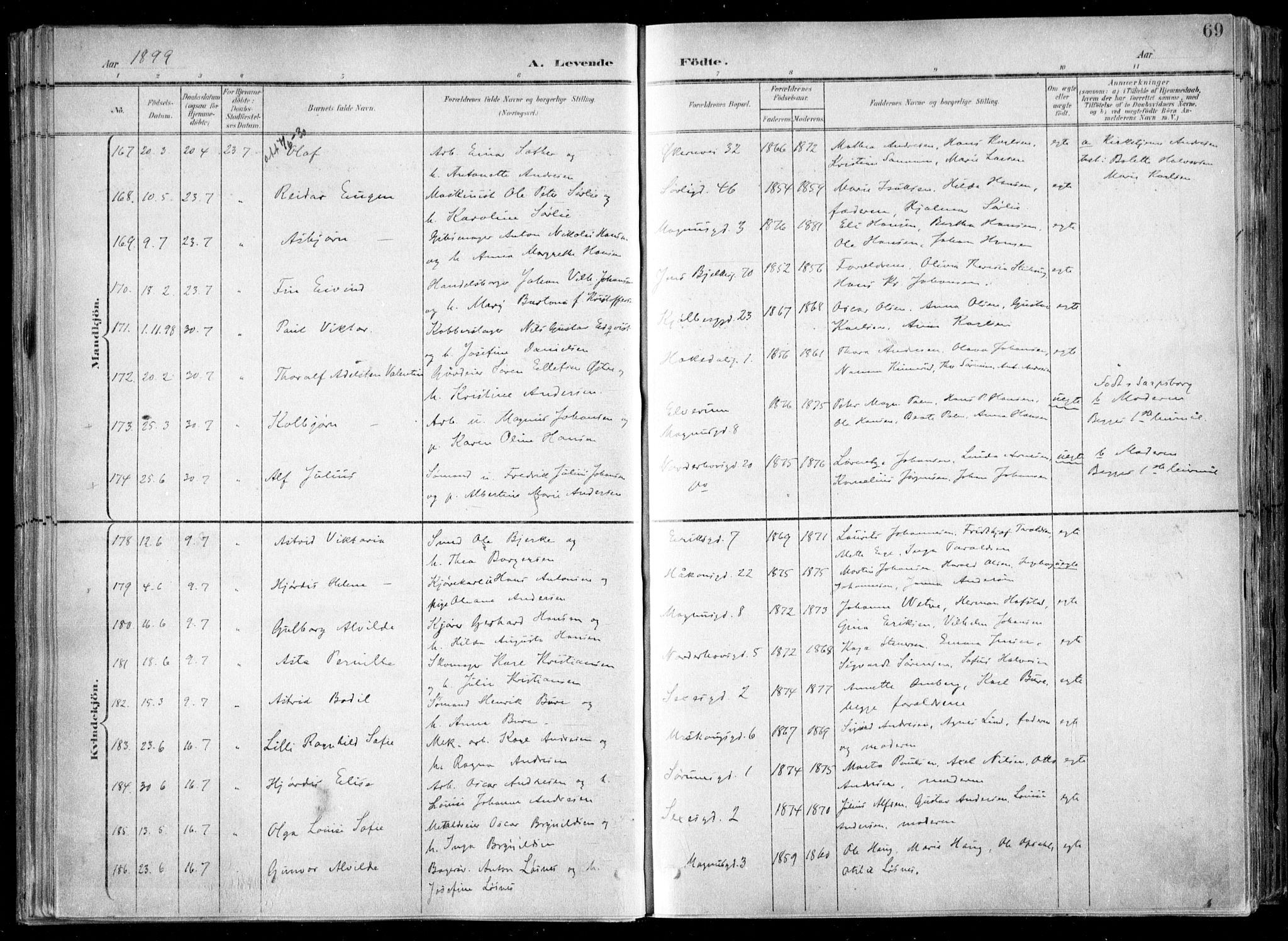 Kampen prestekontor Kirkebøker, SAO/A-10853/F/Fa/L0007: Parish register (official) no. I 7, 1897-1905, p. 69