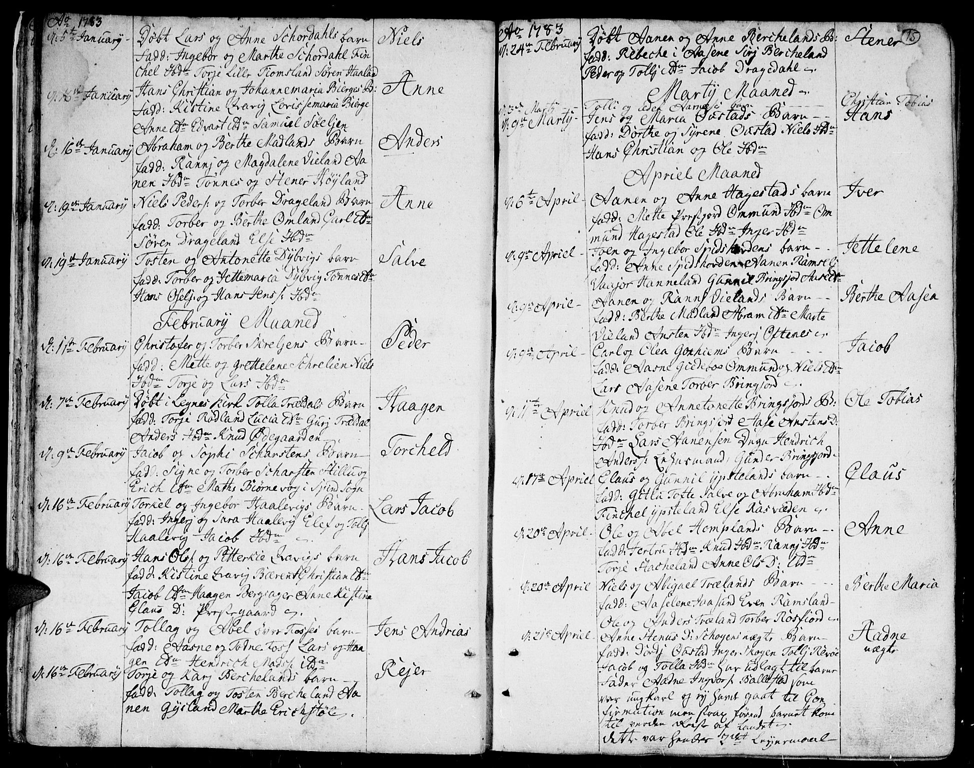 Lyngdal sokneprestkontor, AV/SAK-1111-0029/F/Fa/Fac/L0004: Parish register (official) no. A 4, 1780-1815, p. 15