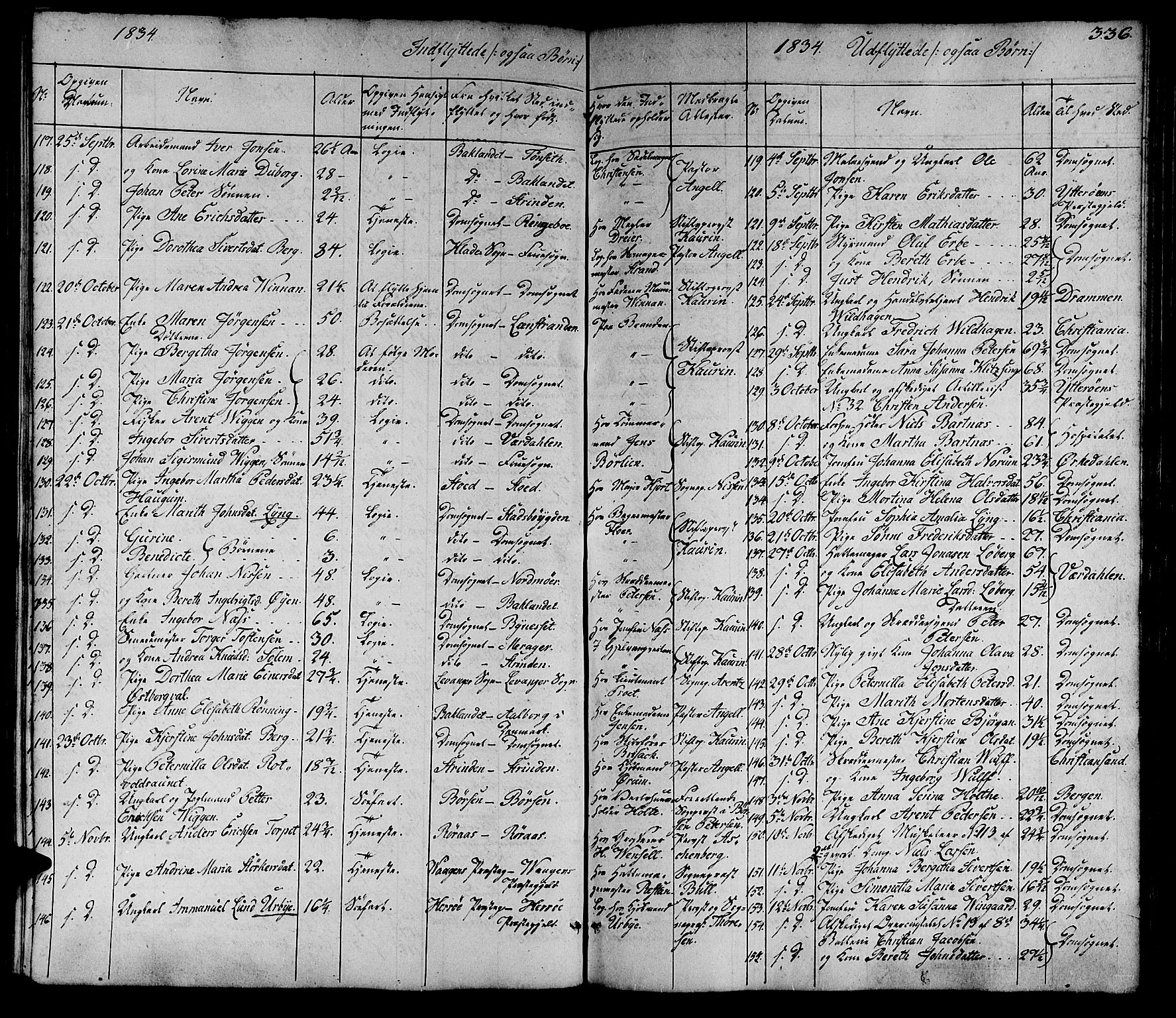 Ministerialprotokoller, klokkerbøker og fødselsregistre - Sør-Trøndelag, SAT/A-1456/602/L0136: Parish register (copy) no. 602C04, 1833-1845, p. 336
