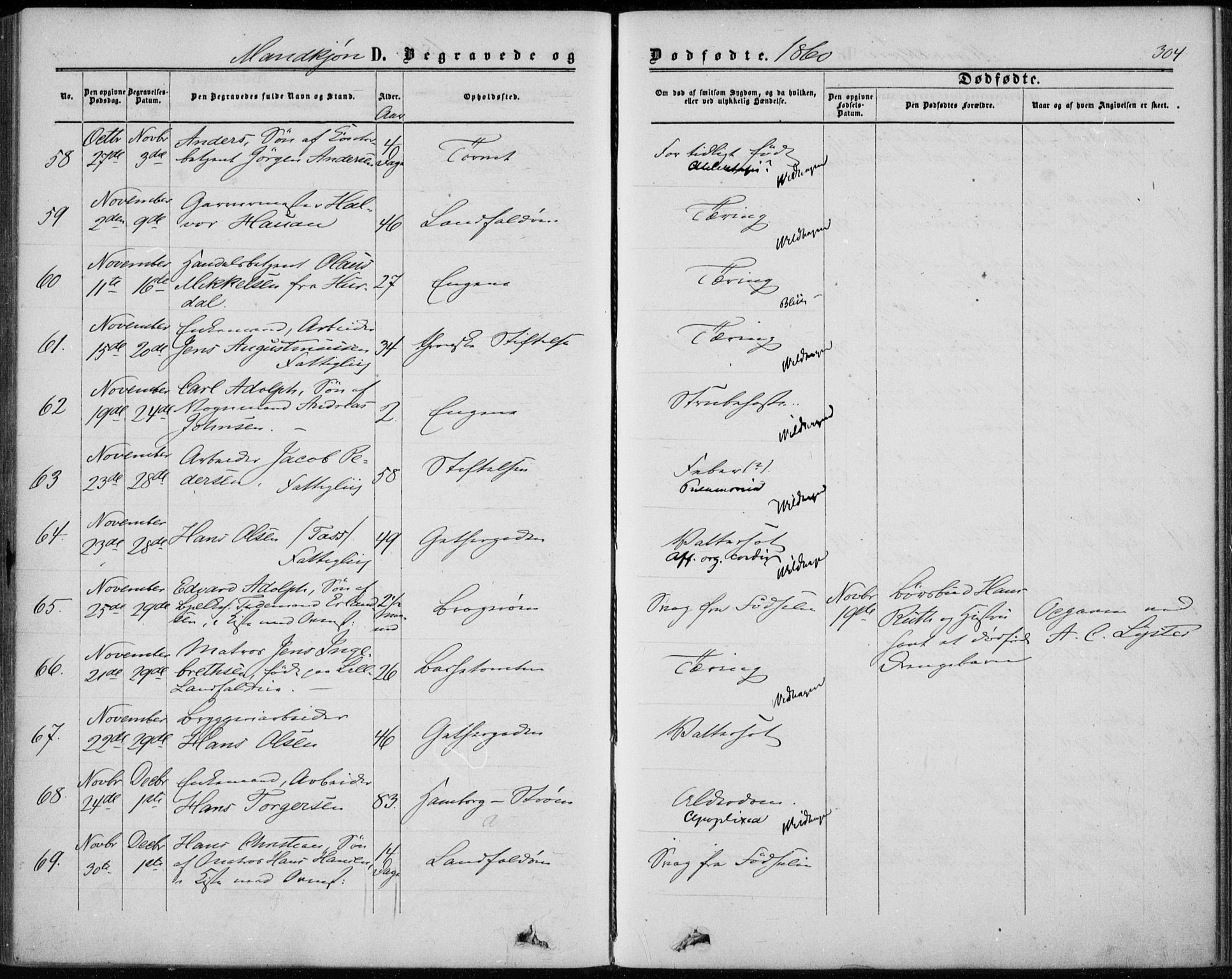 Bragernes kirkebøker, AV/SAKO-A-6/F/Fb/L0003: Parish register (official) no. II 3, 1860-1868, p. 304