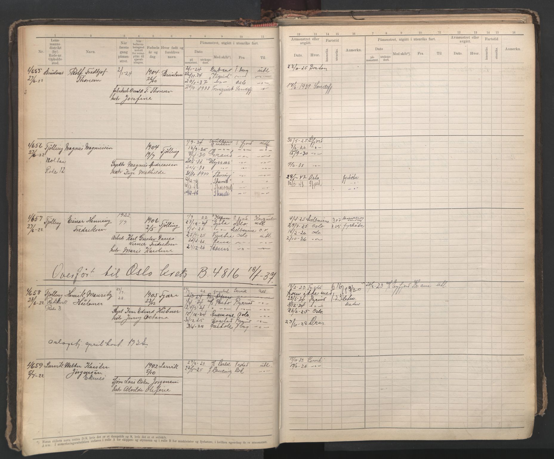 Larvik innrulleringskontor, SAKO/A-787/F/Fc/L0012: Hovedrulle, 1920-1947, p. 14