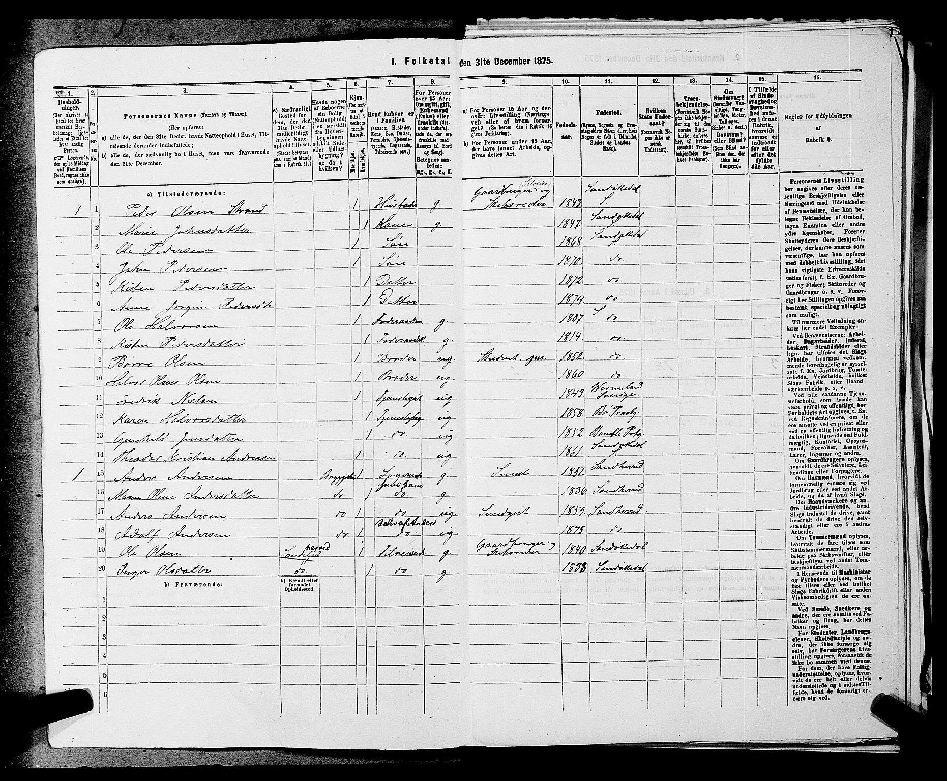 SAKO, 1875 census for 0816P Sannidal, 1875, p. 1555