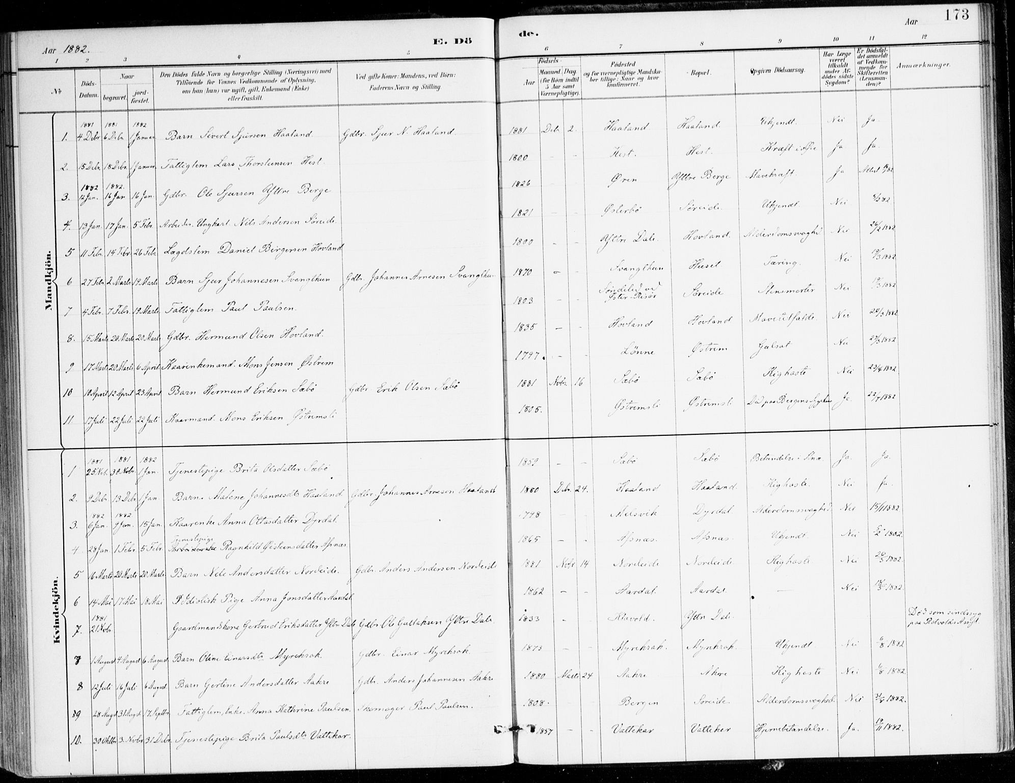 Lavik sokneprestembete, SAB/A-80901: Parish register (official) no. C 1, 1882-1904, p. 173