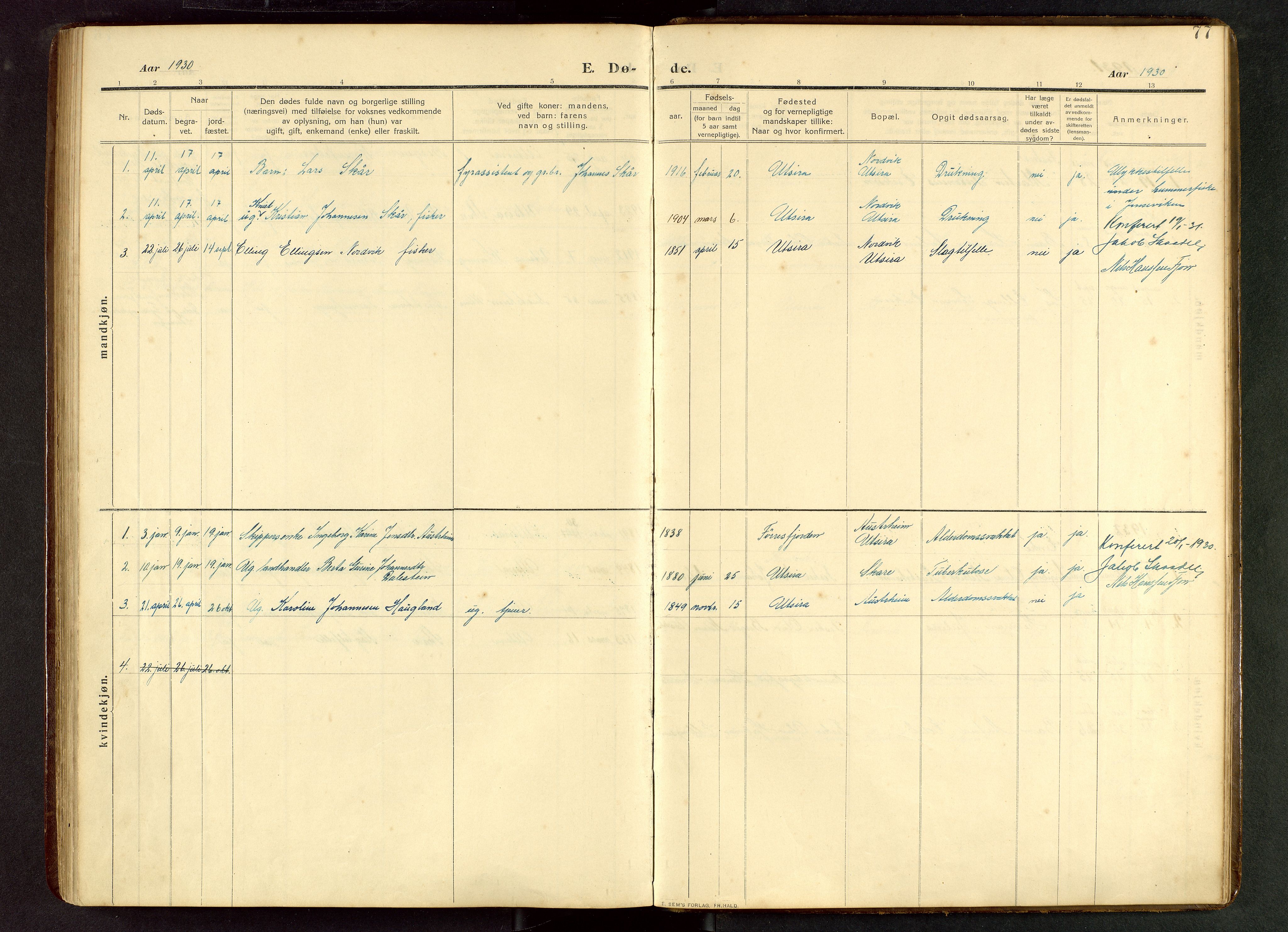 Torvastad sokneprestkontor, SAST/A -101857/H/Ha/Hab/L0012: Parish register (copy) no. B 12, 1909-1945, p. 77