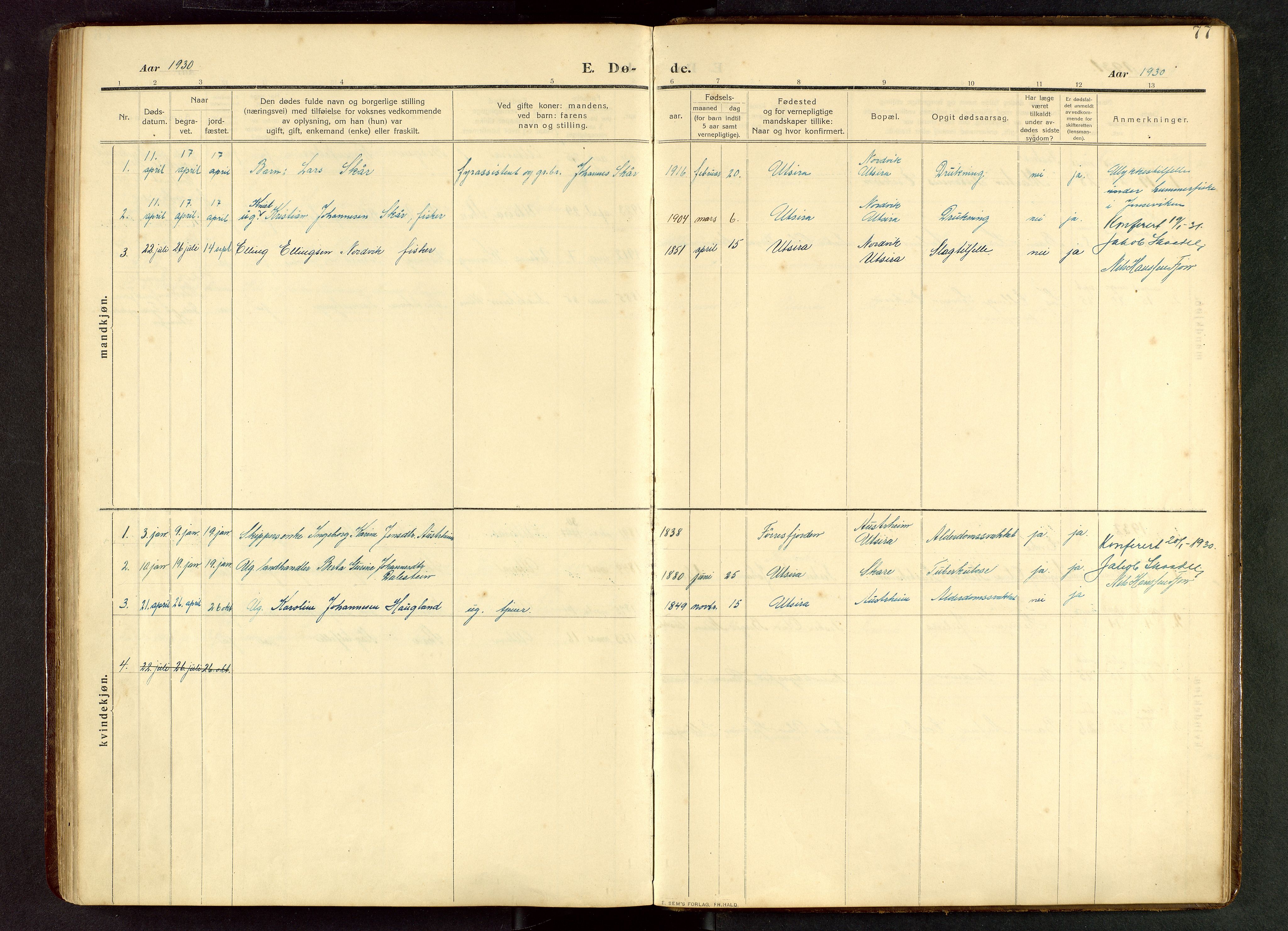 Torvastad sokneprestkontor, AV/SAST-A -101857/H/Ha/Hab/L0012: Parish register (copy) no. B 12, 1909-1945, p. 77