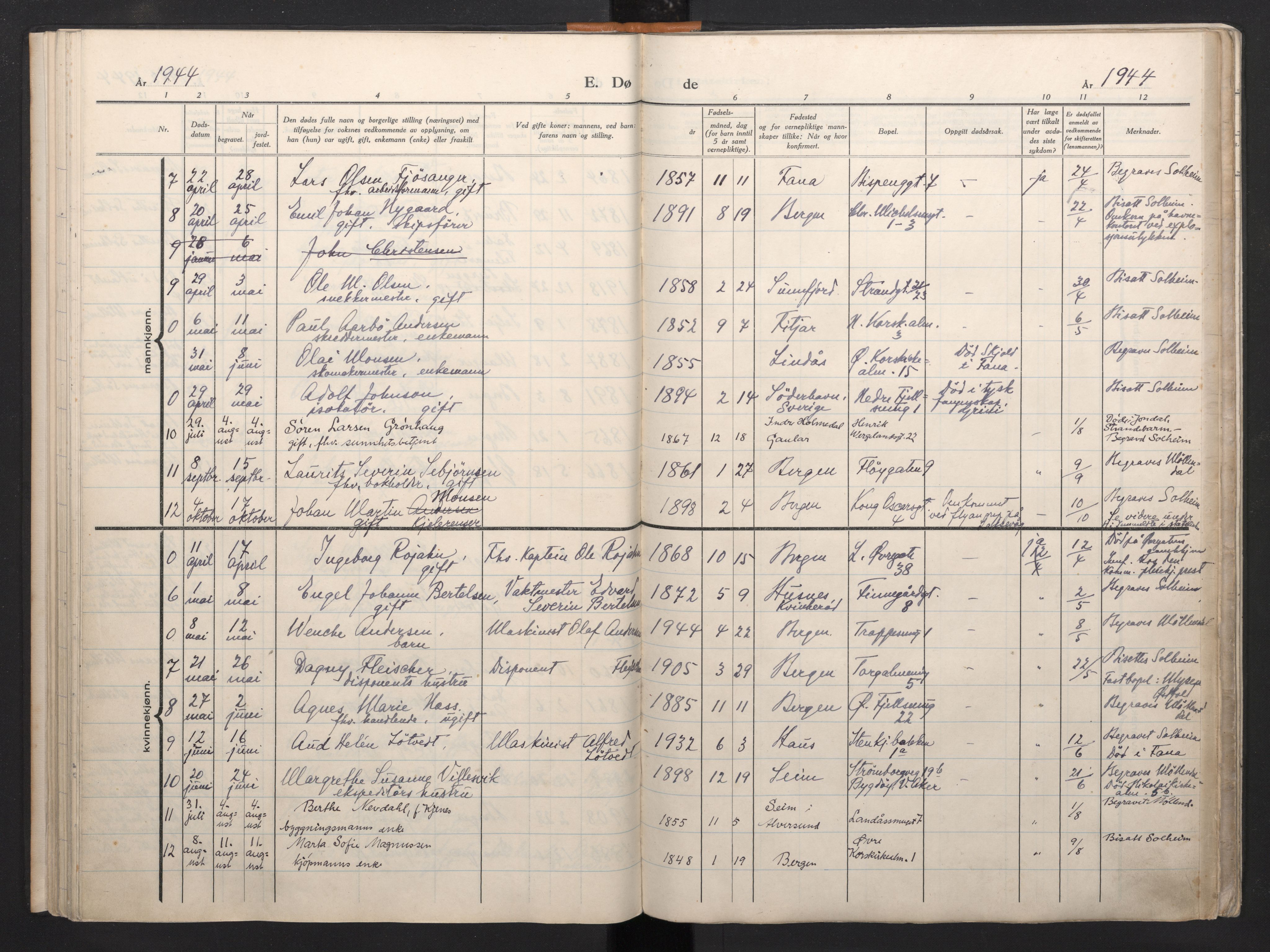 Korskirken sokneprestembete, AV/SAB-A-76101/H/Haa: Parish register (official) no. A 15, 1942-1945