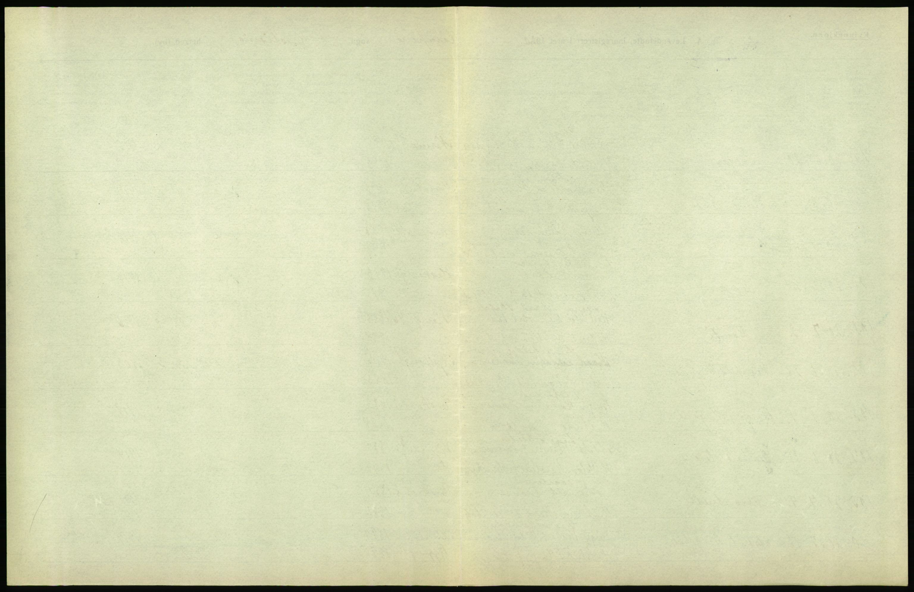 Statistisk sentralbyrå, Sosiodemografiske emner, Befolkning, AV/RA-S-2228/D/Df/Dfb/Dfbj/L0008: Kristiania: Levendefødte menn og kvinner., 1920, p. 257