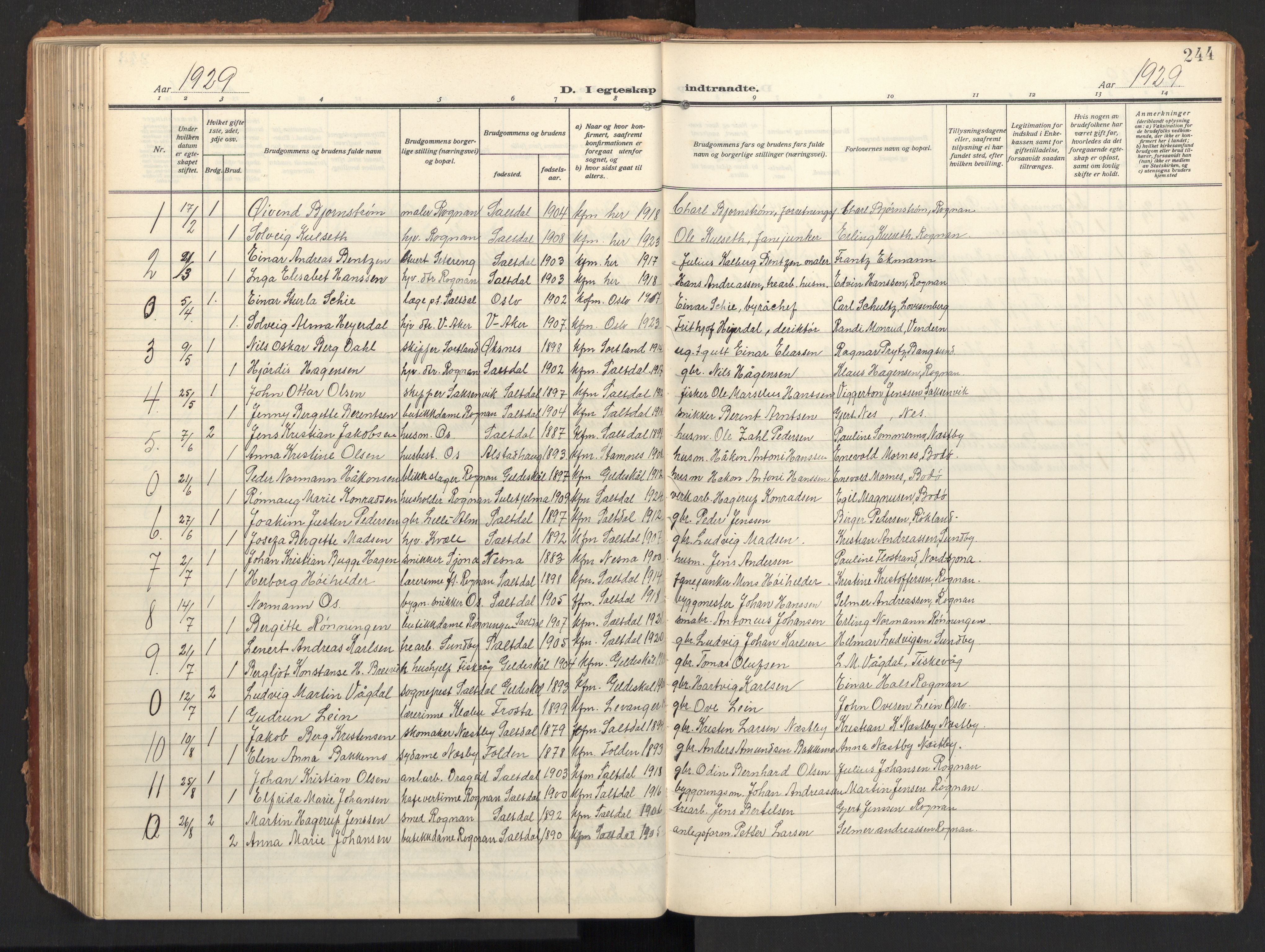 Ministerialprotokoller, klokkerbøker og fødselsregistre - Nordland, AV/SAT-A-1459/847/L0683: Parish register (copy) no. 847C11, 1908-1929, p. 244