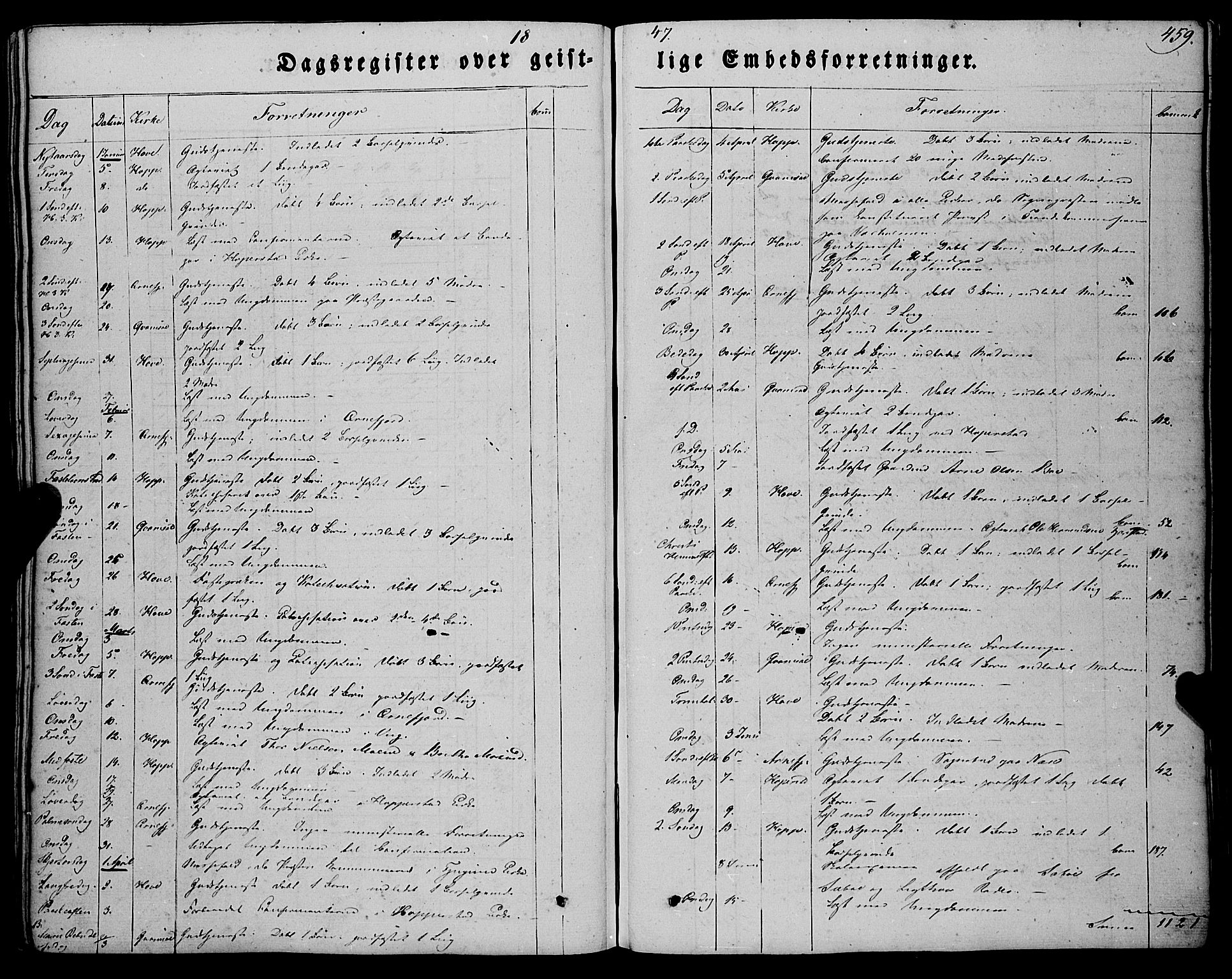 Vik sokneprestembete, SAB/A-81501: Parish register (official) no. A 8, 1846-1865, p. 459