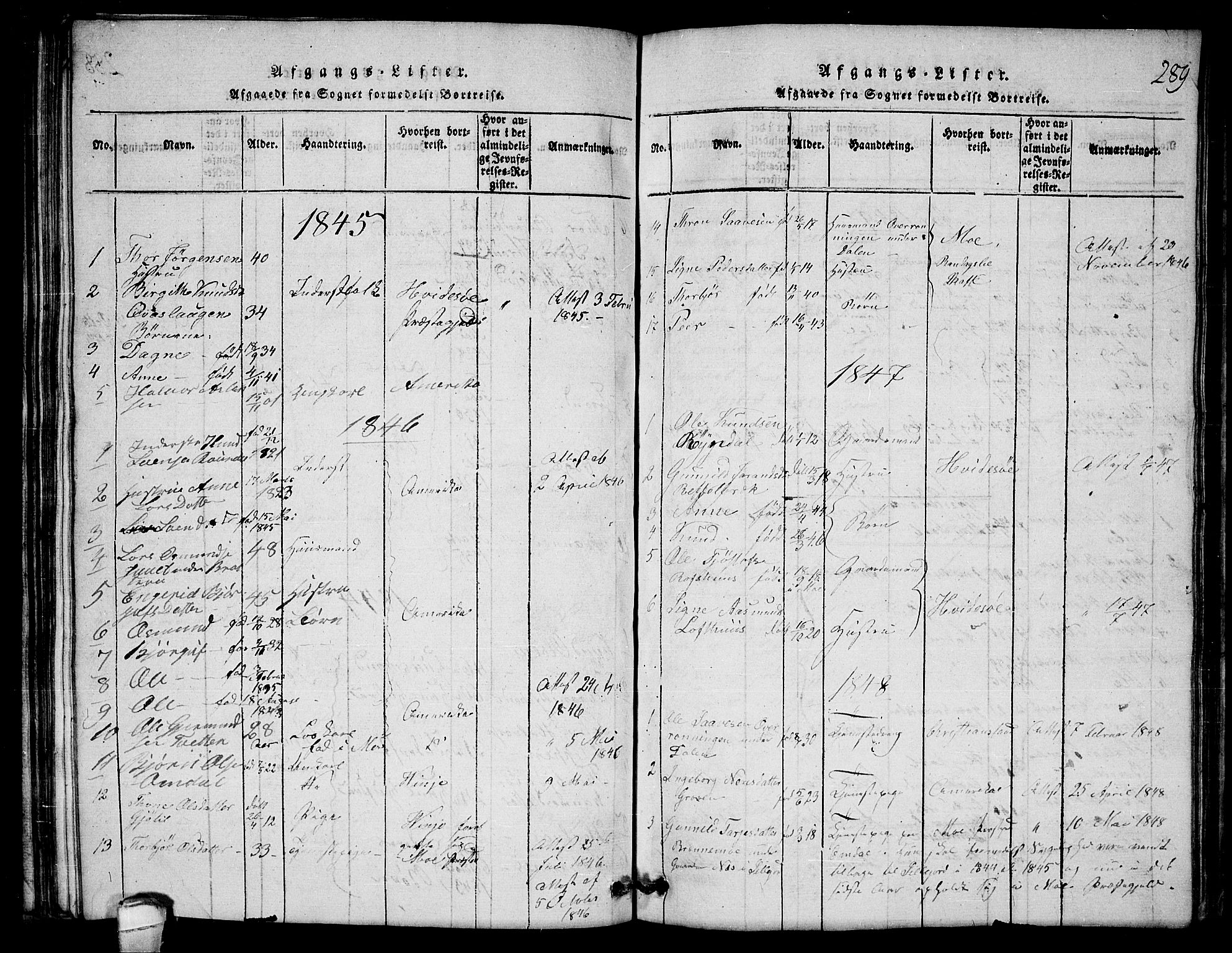 Lårdal kirkebøker, SAKO/A-284/G/Gb/L0001: Parish register (copy) no. II 1, 1815-1865, p. 289