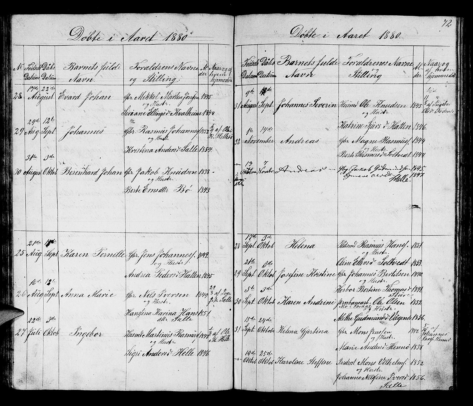 Manger sokneprestembete, AV/SAB-A-76801/H/Hab: Parish register (copy) no. B 1, 1856-1881, p. 72