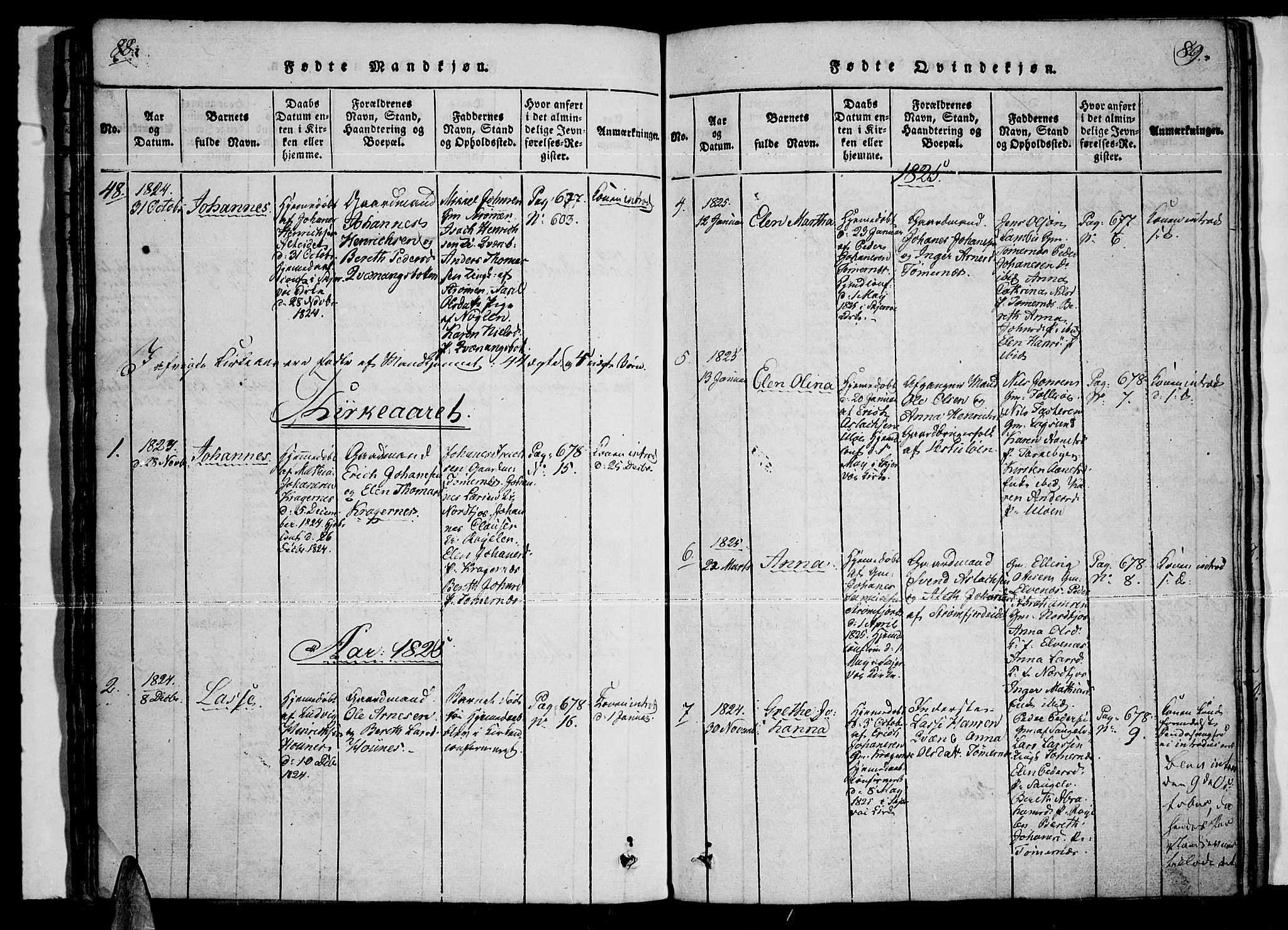 Skjervøy sokneprestkontor, AV/SATØ-S-1300/H/Ha/Haa/L0004kirke: Parish register (official) no. 4, 1820-1838, p. 88-89