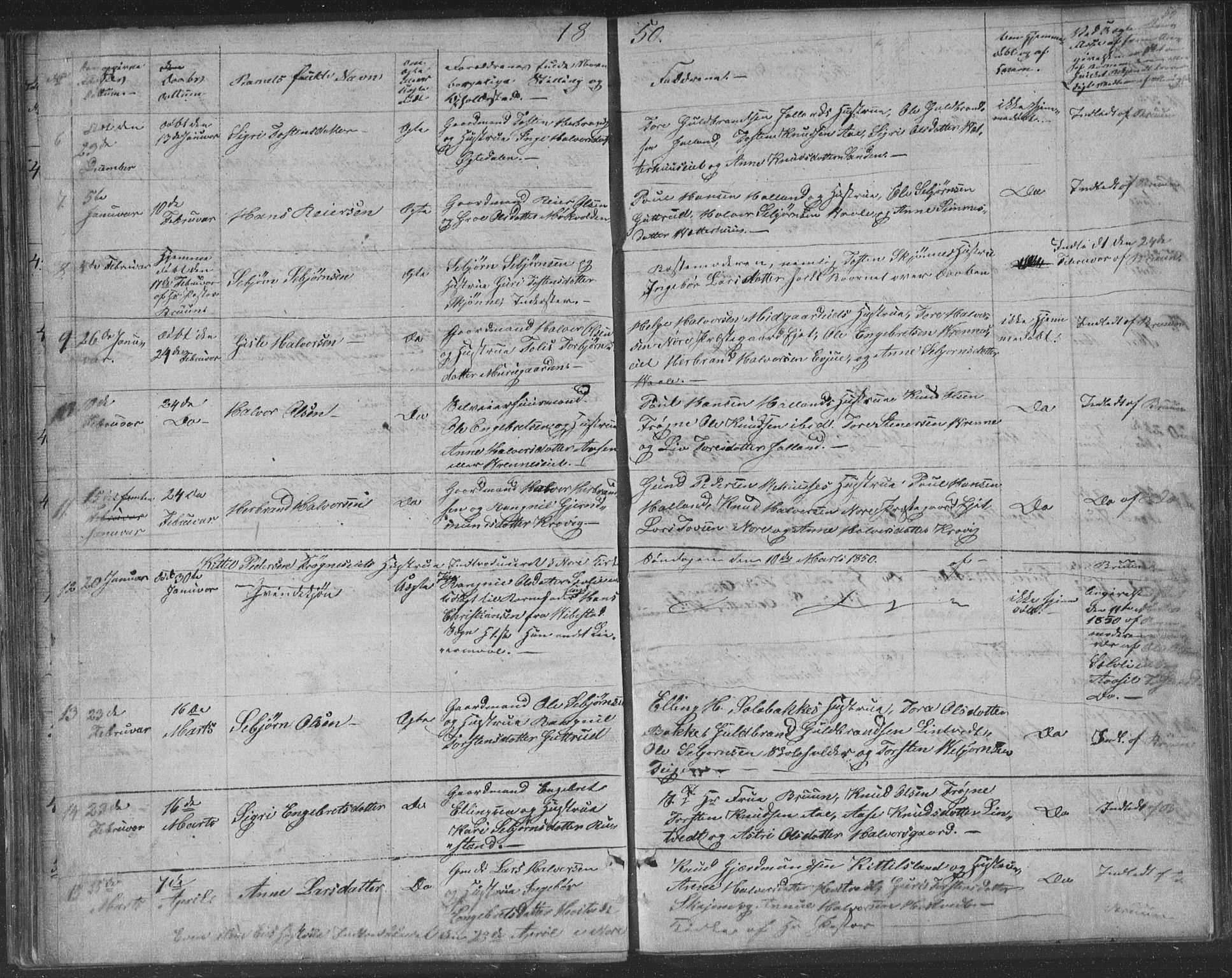 Nore kirkebøker, AV/SAKO-A-238/F/Fa/L0001: Parish register (official) no. I 1, 1836-1855, p. 55