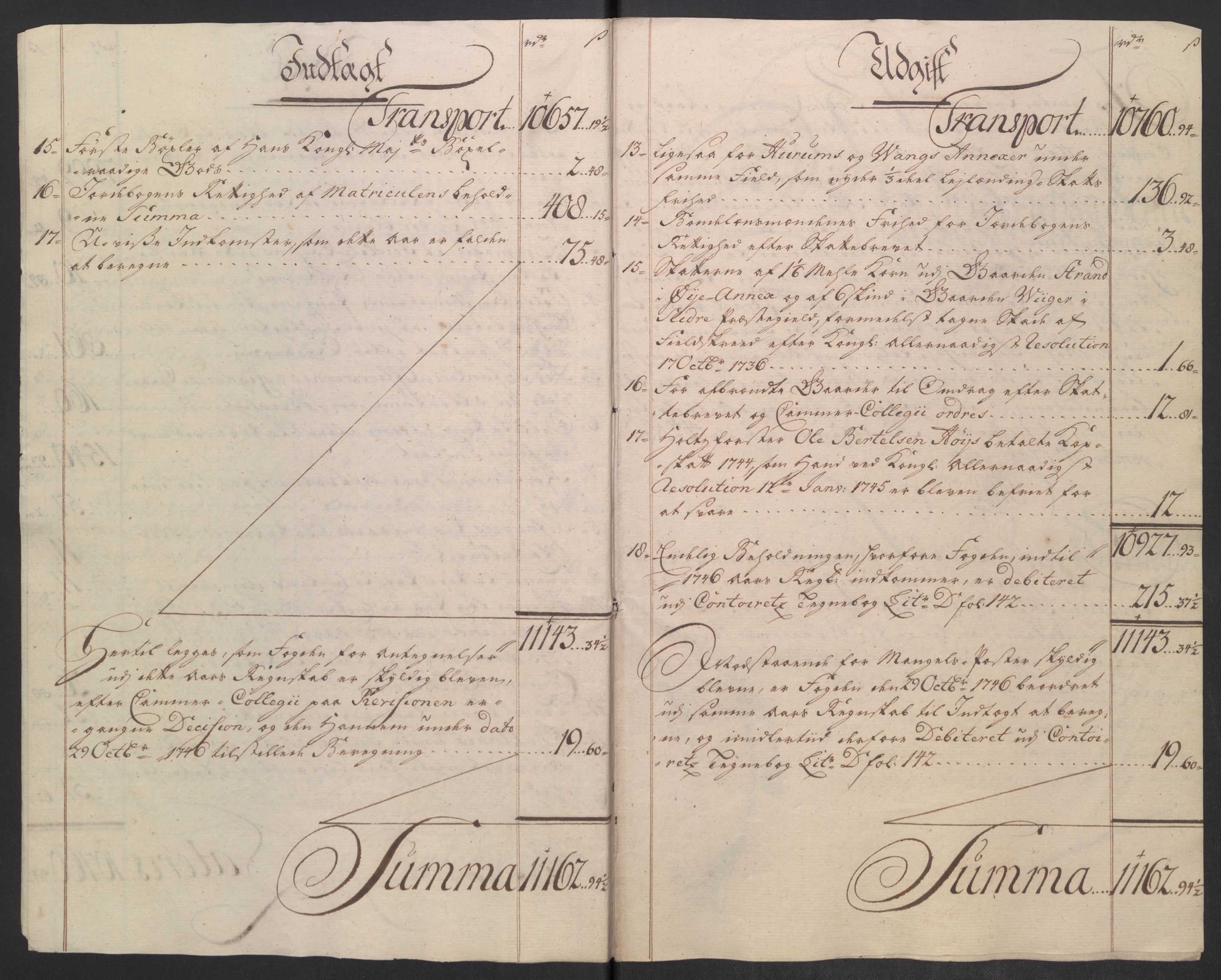 Rentekammeret inntil 1814, Reviderte regnskaper, Fogderegnskap, AV/RA-EA-4092/R18/L1345: Fogderegnskap Hadeland, Toten og Valdres, 1745-1746, p. 24