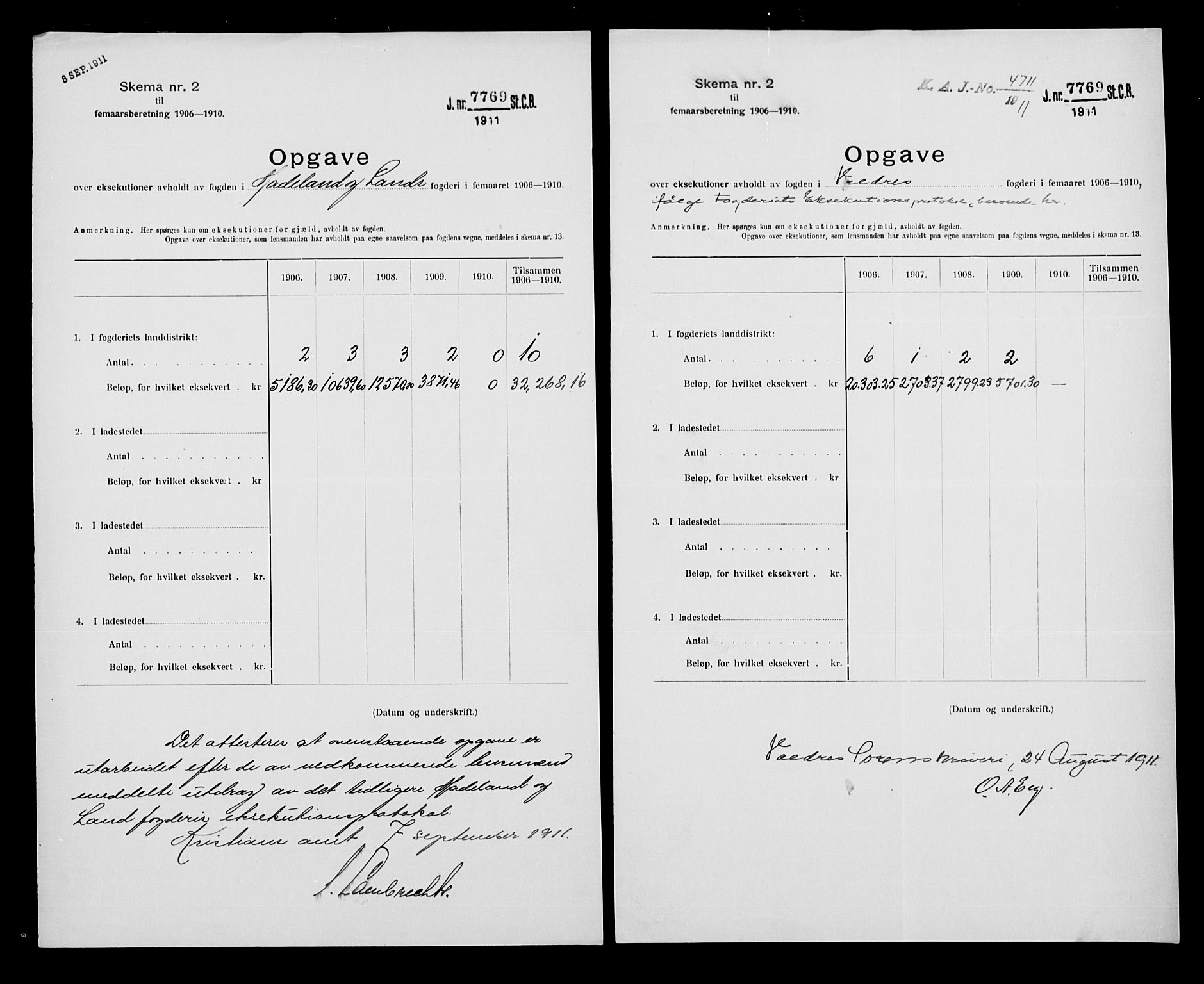 Statistisk sentralbyrå, Næringsøkonomiske emner, Generelt - Amtmennenes femårsberetninger, AV/RA-S-2233/F/Fa/L0106: --, 1906-1910, p. 5