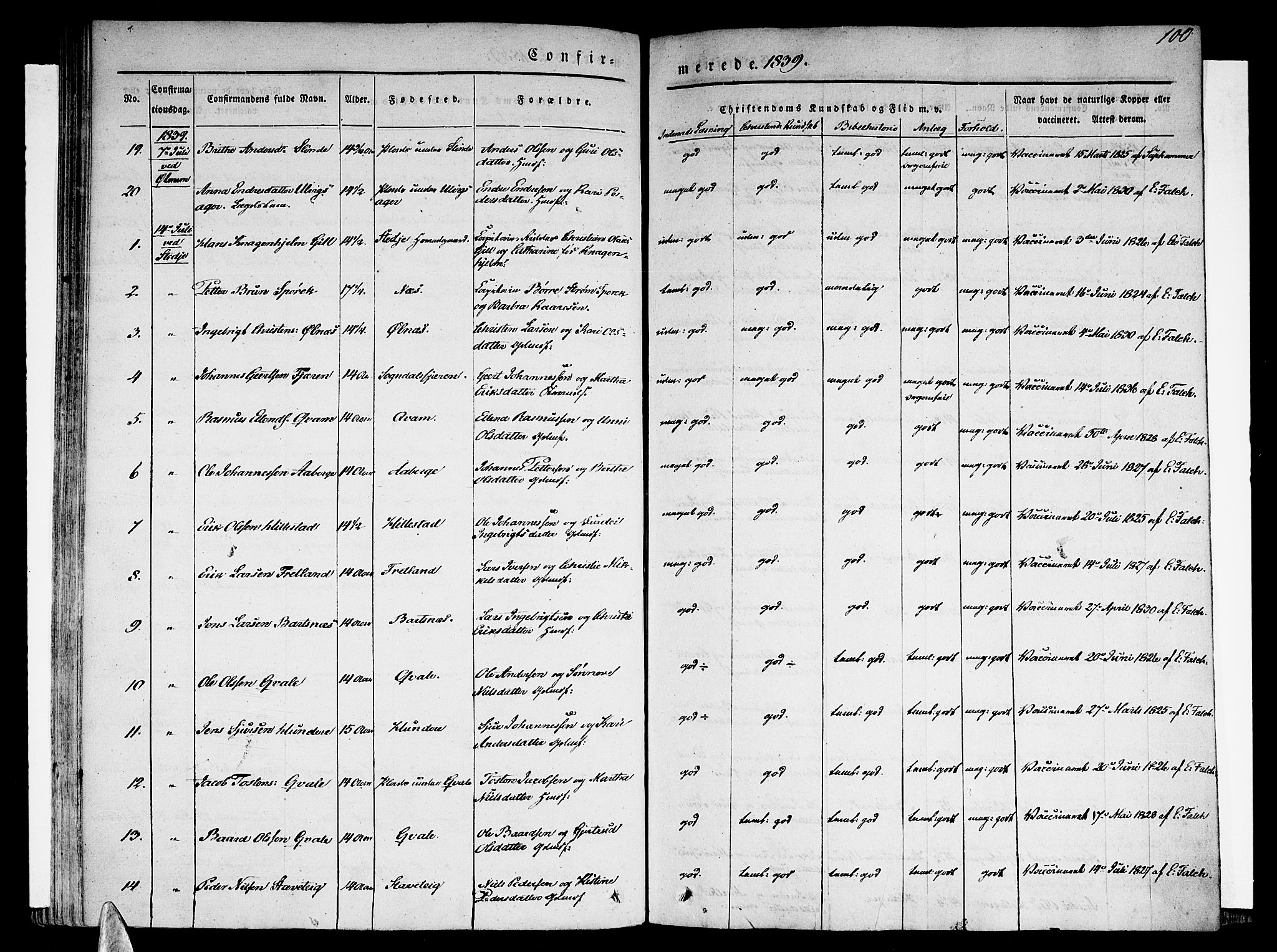 Sogndal sokneprestembete, AV/SAB-A-81301/H/Haa/Haaa/L0011: Parish register (official) no. A 11, 1839-1847, p. 100