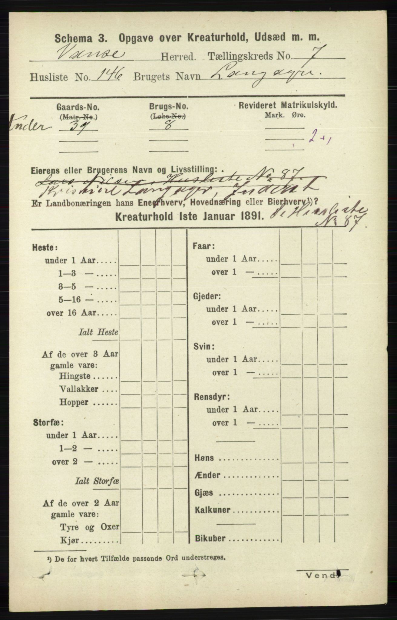 RA, 1891 census for 1041 Vanse, 1891, p. 9453