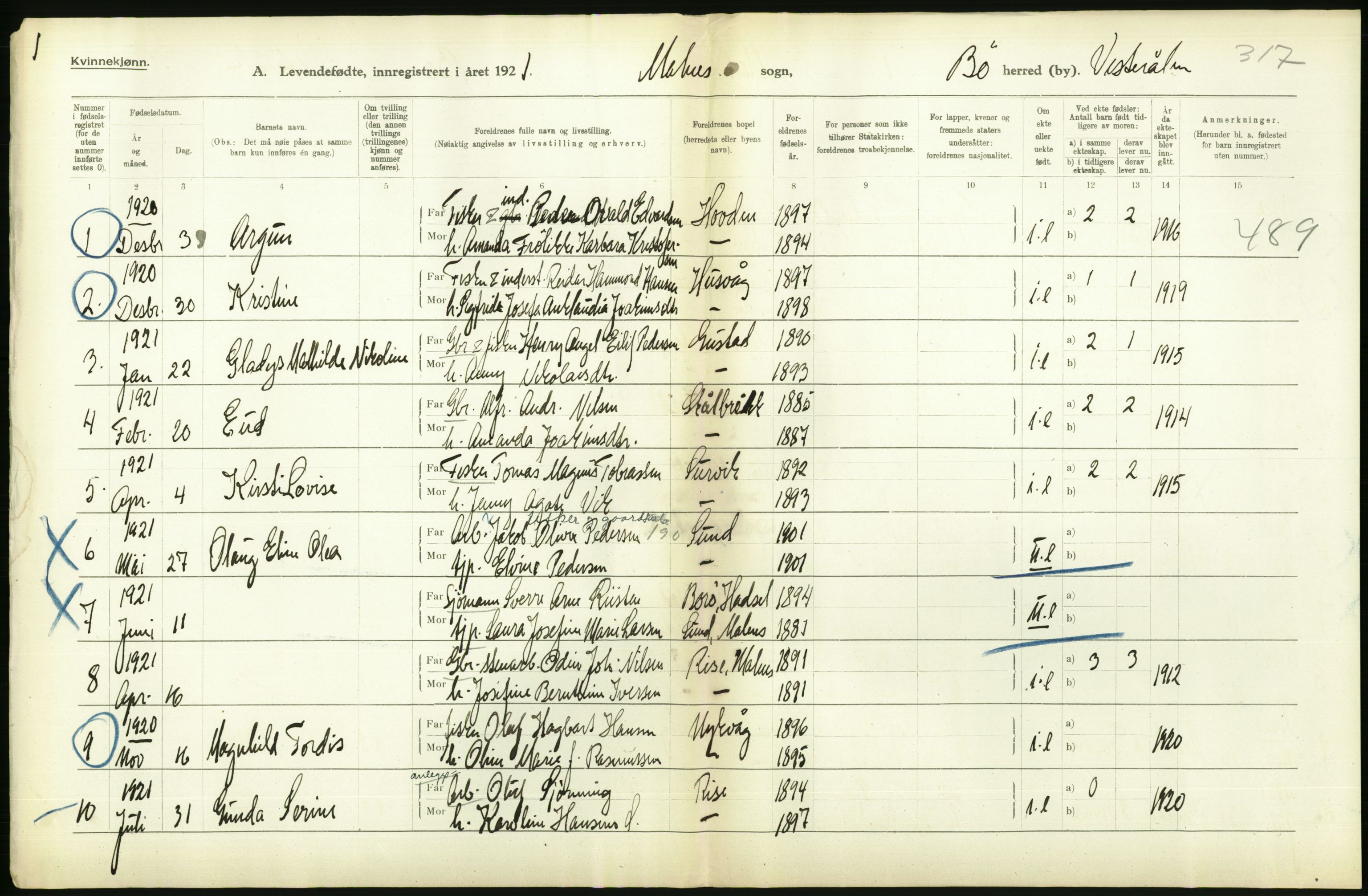 Statistisk sentralbyrå, Sosiodemografiske emner, Befolkning, RA/S-2228/D/Df/Dfc/Dfca/L0049: Nordland fylke: Levendefødte menn og kvinner. Bygder., 1921, p. 414