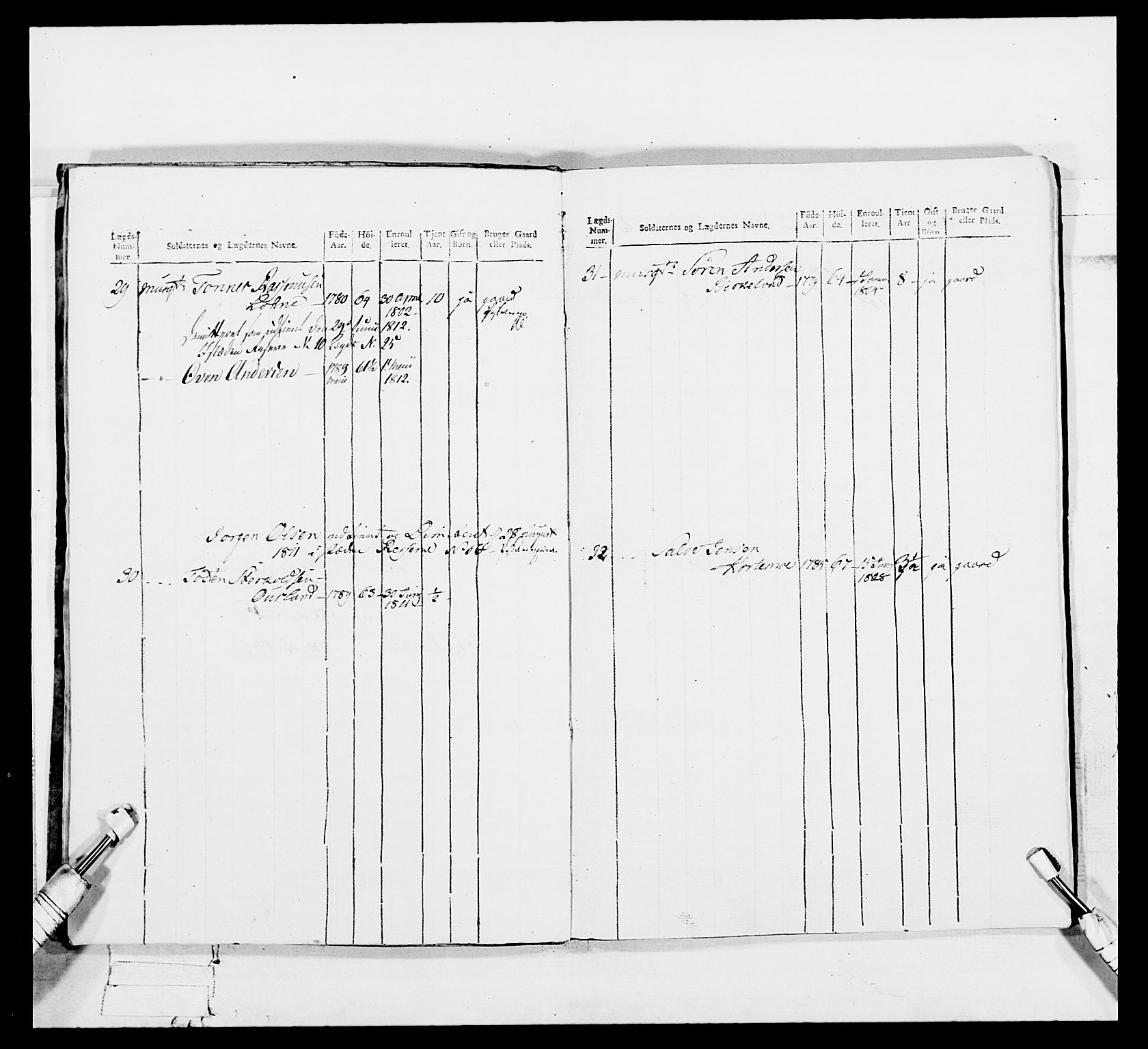 Generalitets- og kommissariatskollegiet, Det kongelige norske kommissariatskollegium, AV/RA-EA-5420/E/Eh/L0113: Vesterlenske nasjonale infanteriregiment, 1812, p. 226