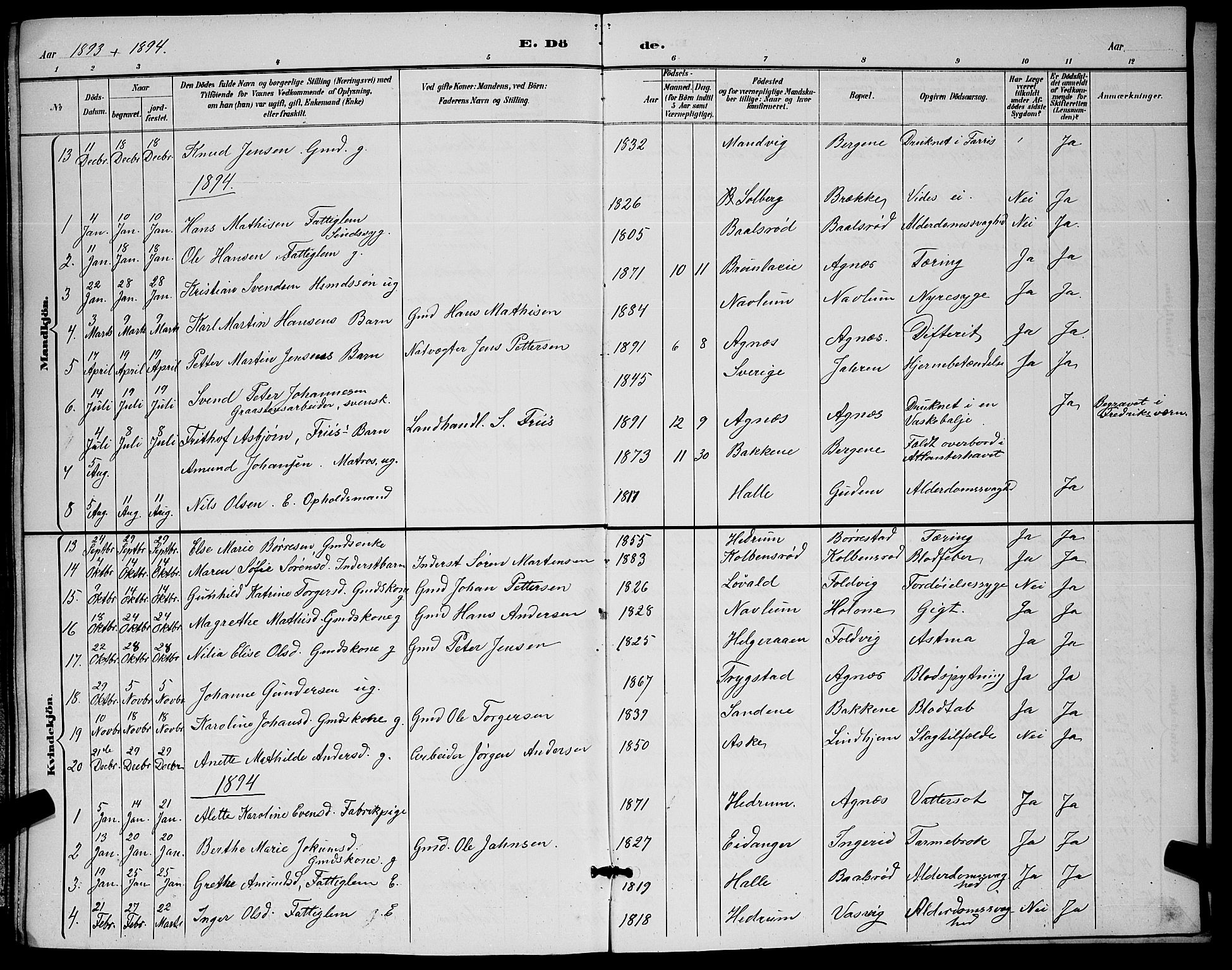 Brunlanes kirkebøker, AV/SAKO-A-342/G/Ga/L0003: Parish register (copy) no. I 3, 1877-1898