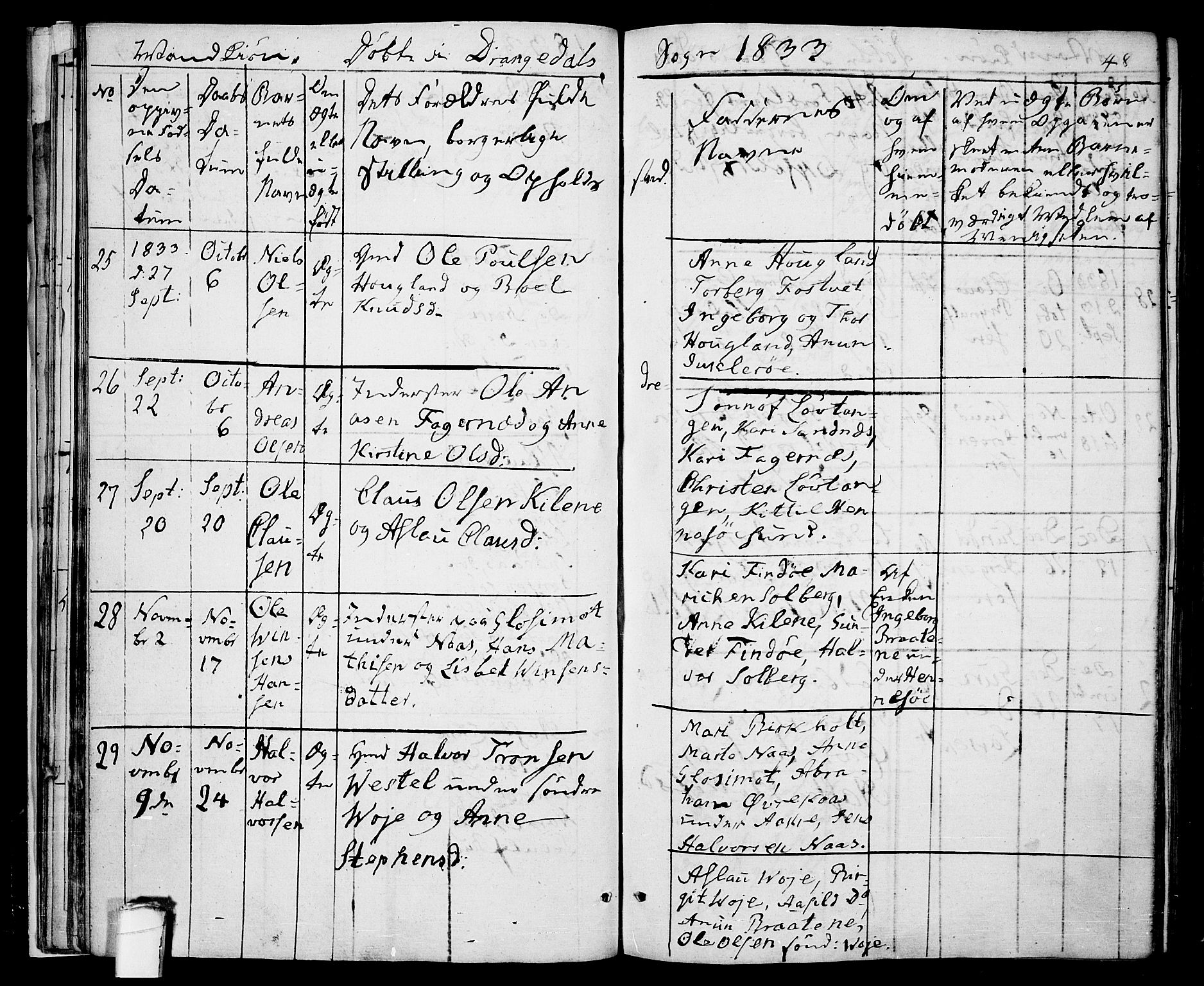 Drangedal kirkebøker, AV/SAKO-A-258/F/Fa/L0006: Parish register (official) no. 6, 1831-1837, p. 48