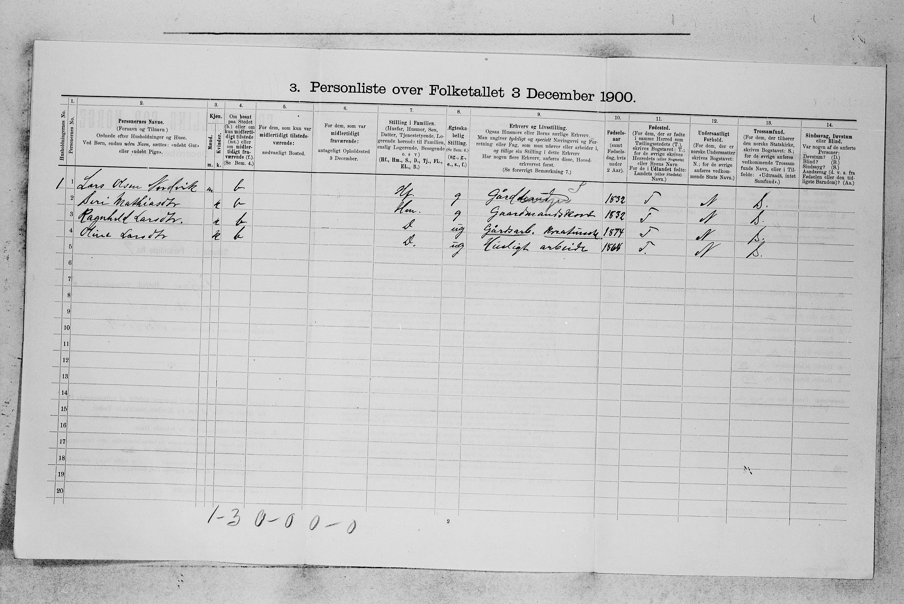 SAB, 1900 census for Fitjar, 1900, p. 316