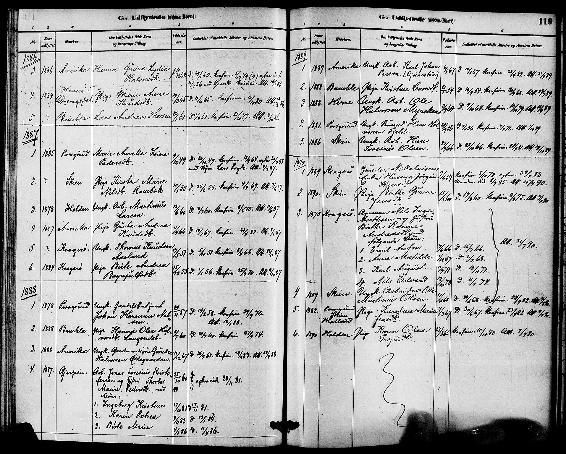 Solum kirkebøker, SAKO/A-306/F/Fc/L0001: Parish register (official) no. III 1, 1877-1891, p. 119